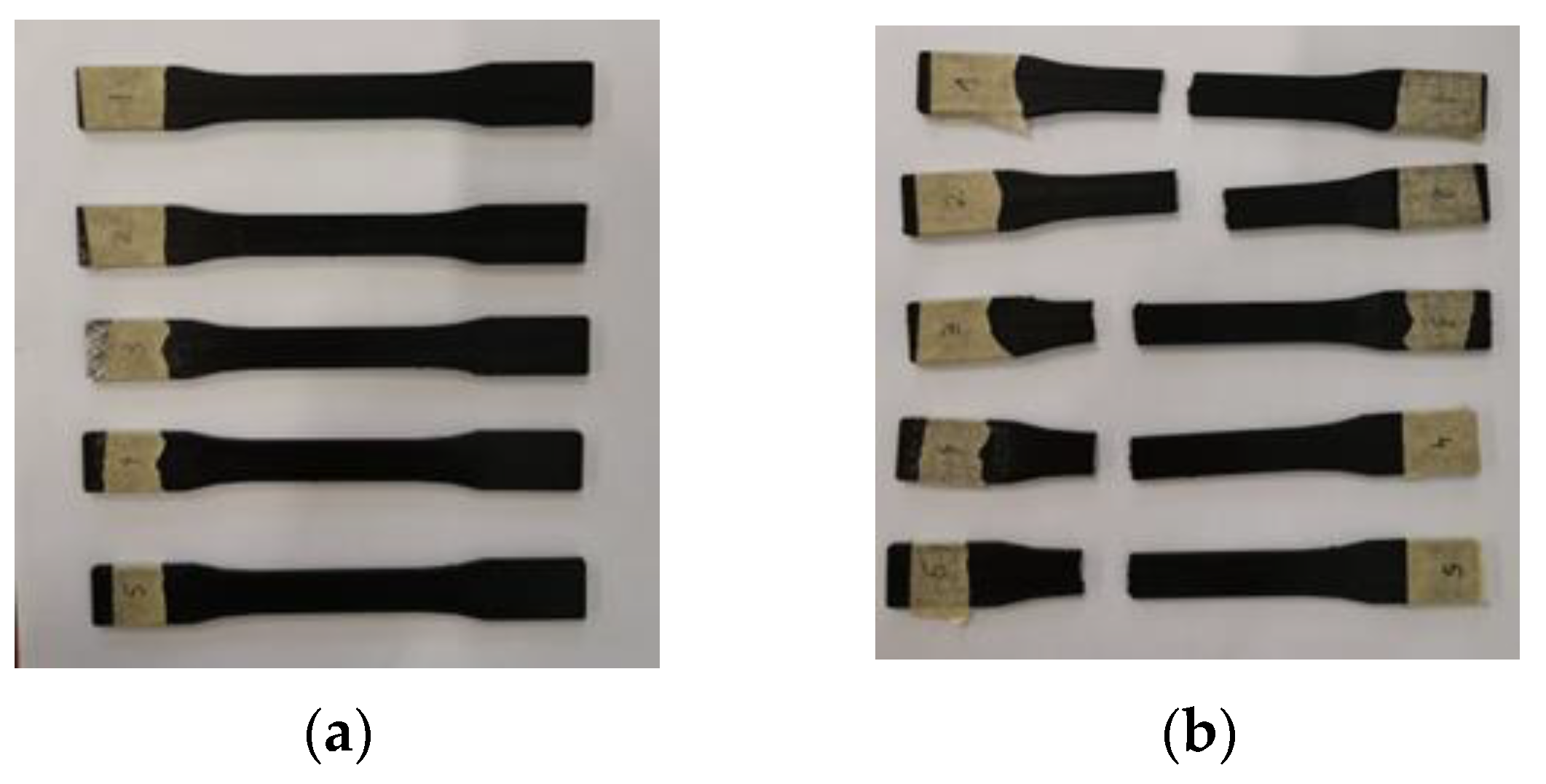 Processes 12 00334 g0a8