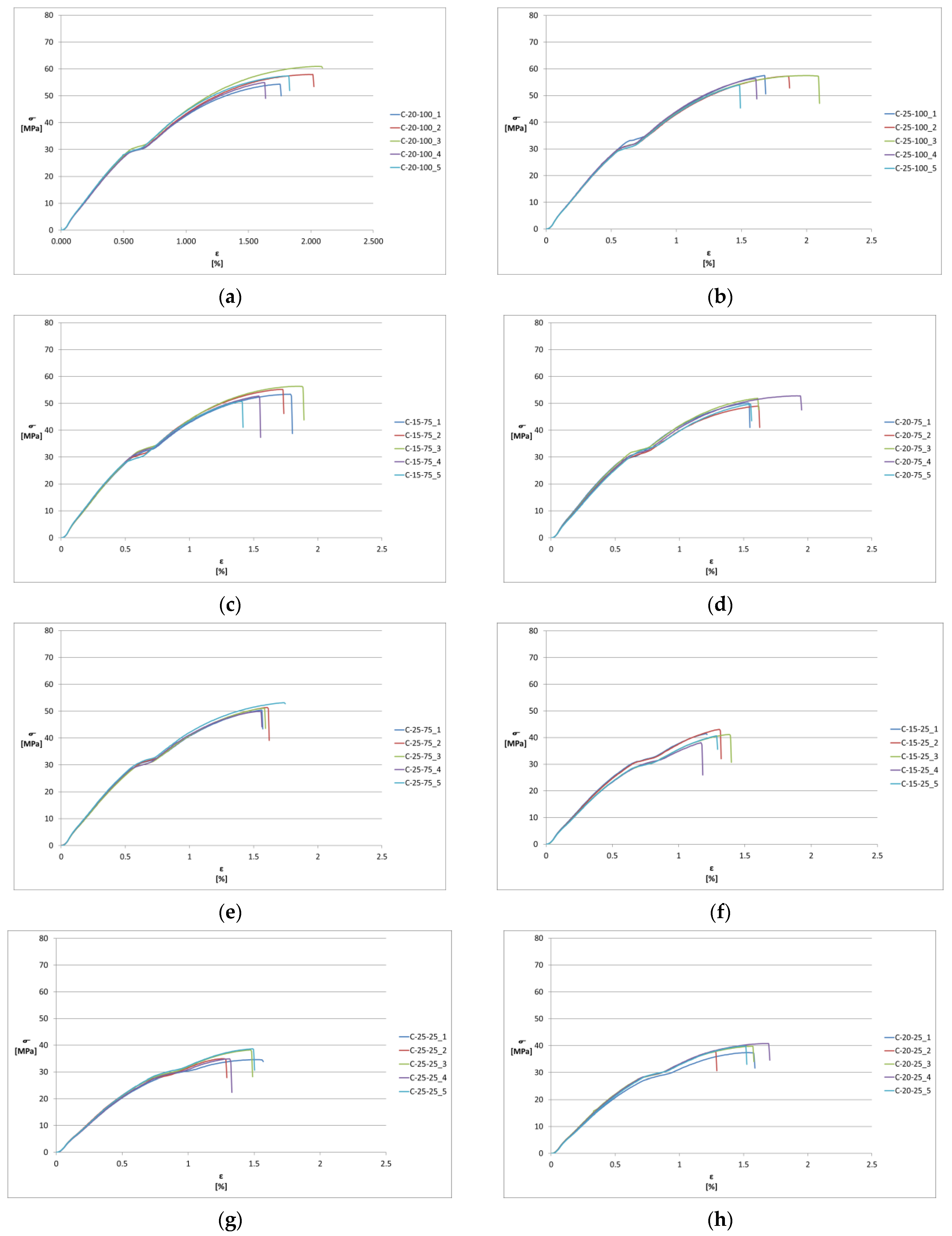 Processes 12 00334 g0a9