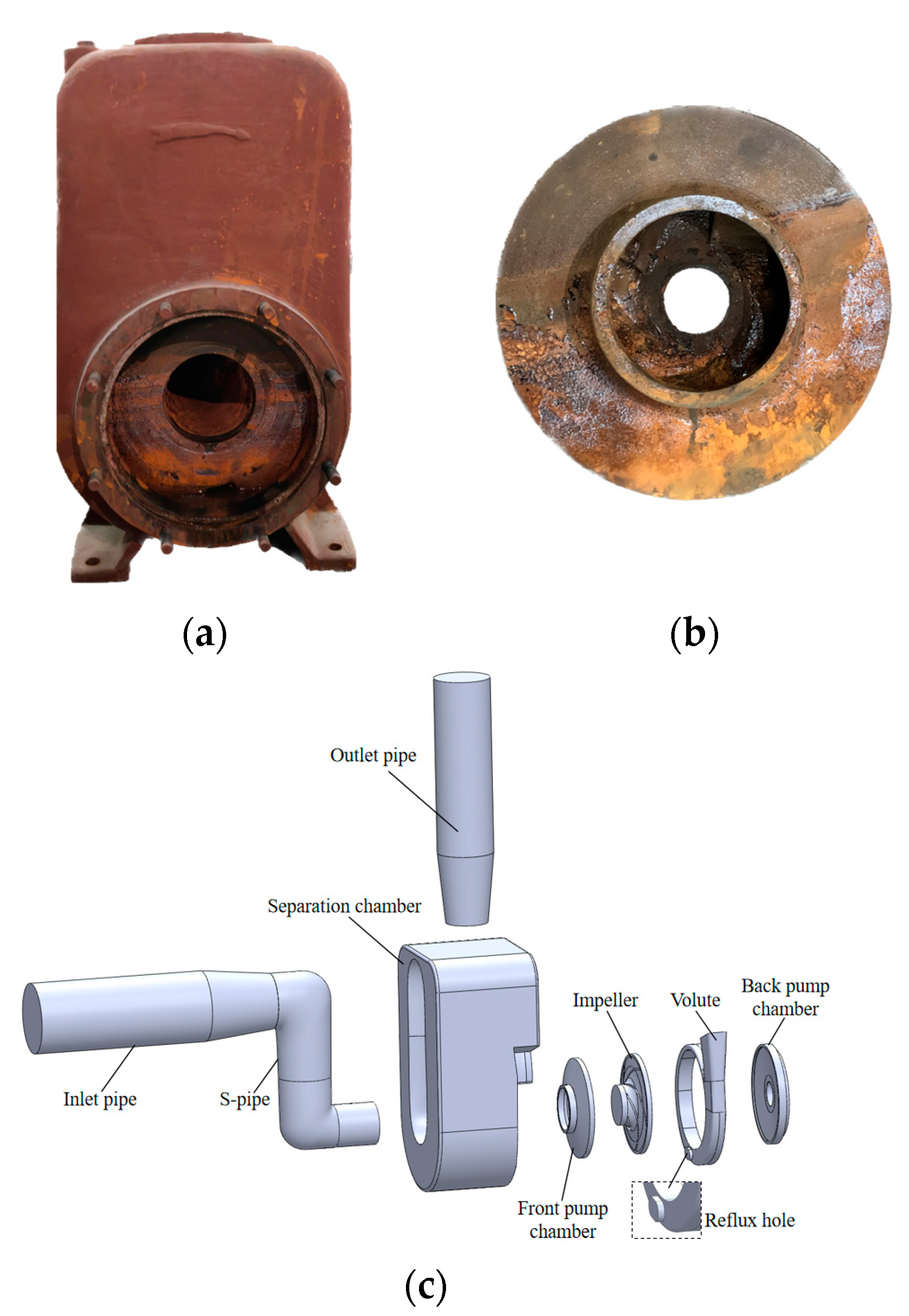 Processes 12 00335 g001