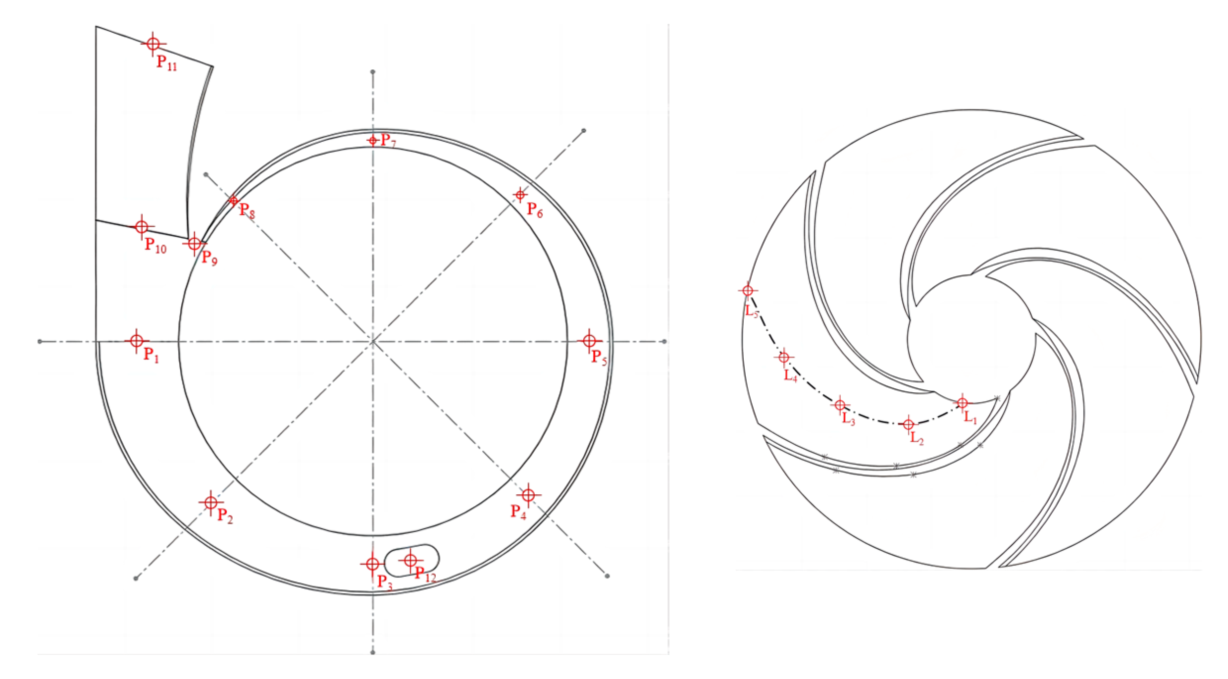 Processes 12 00335 g005