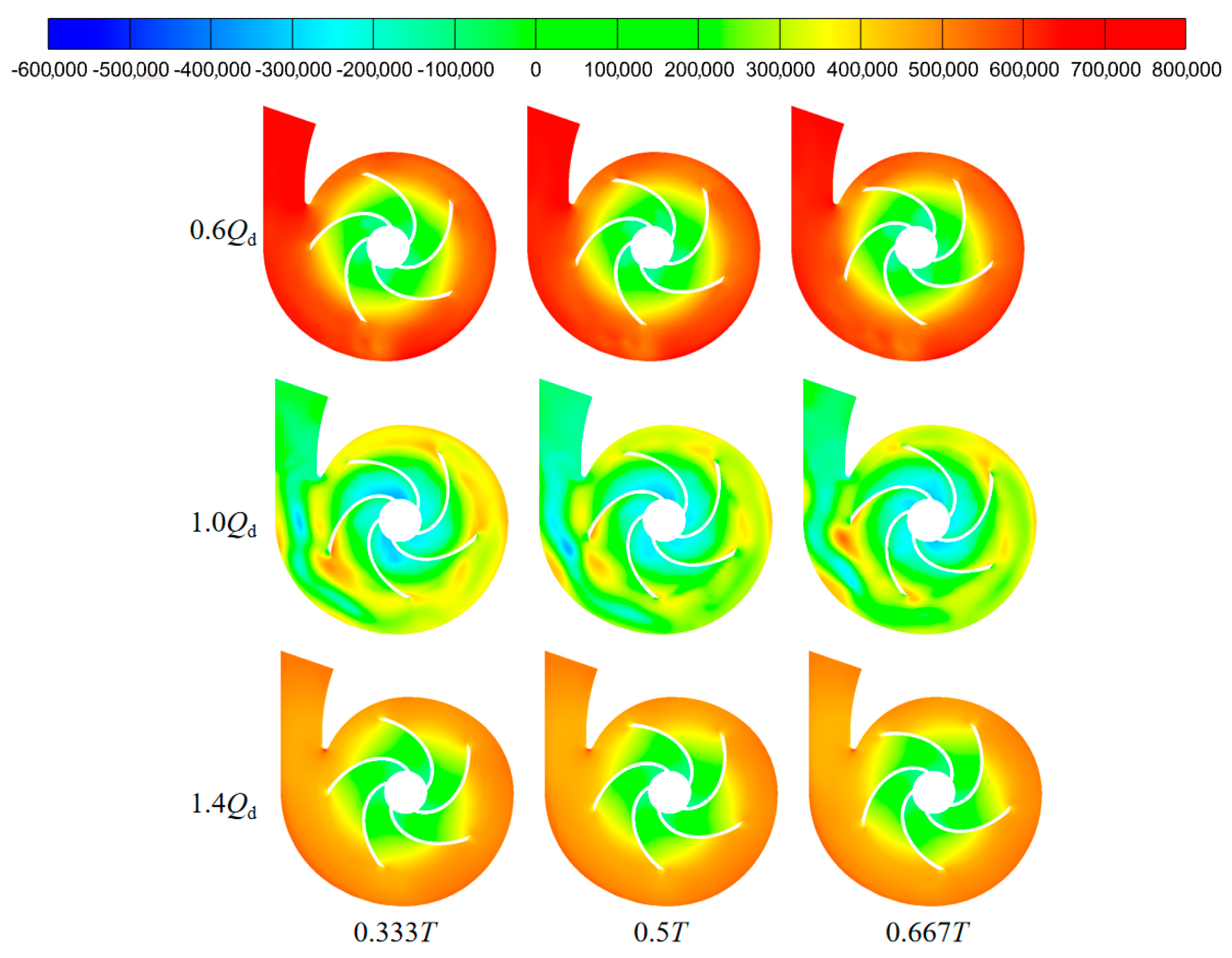 Processes 12 00335 g015