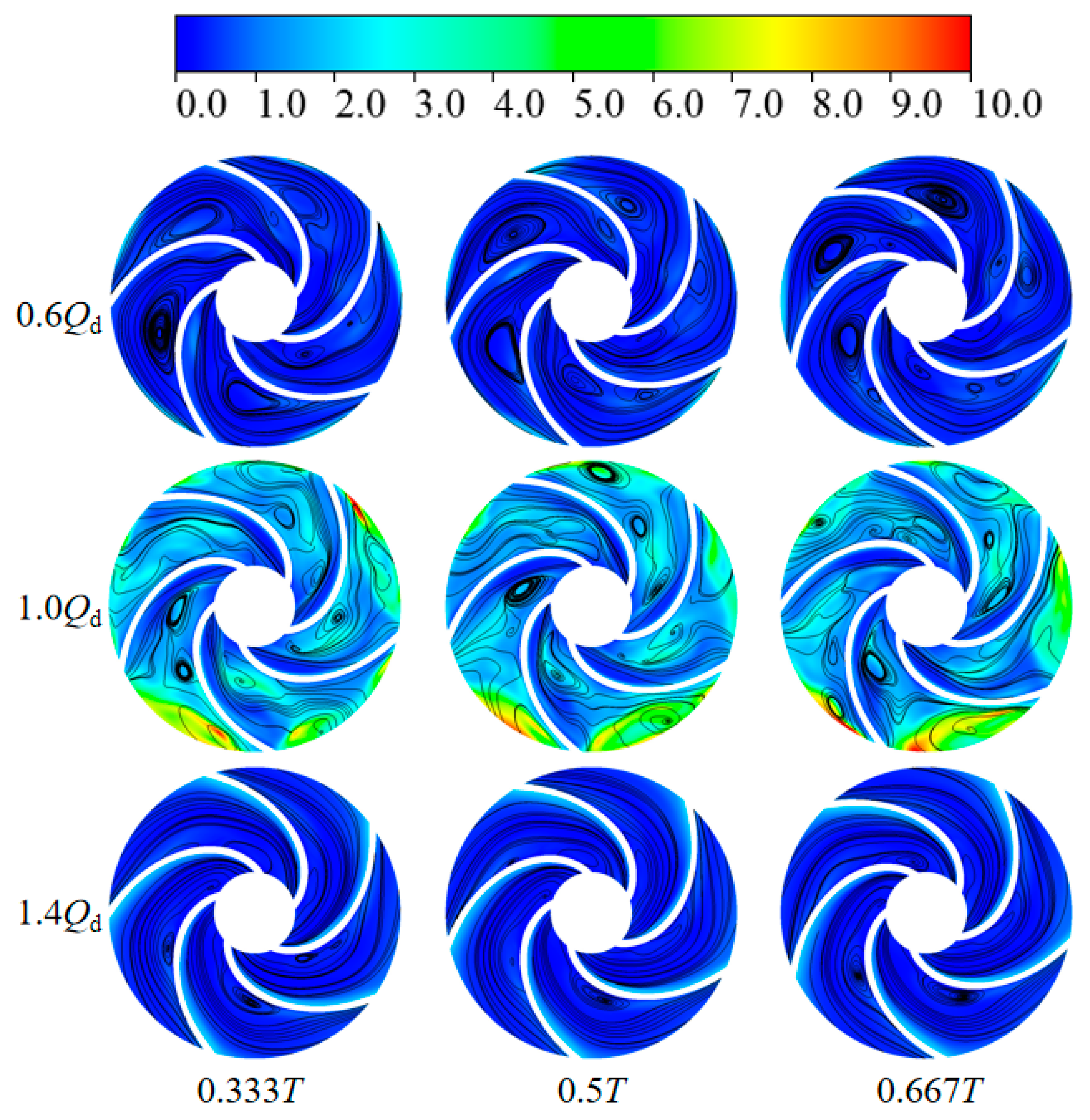 Processes 12 00335 g016