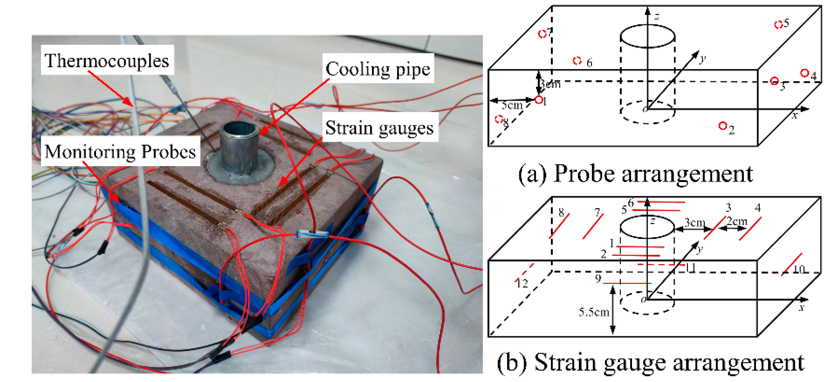 Processes 12 00336 g010