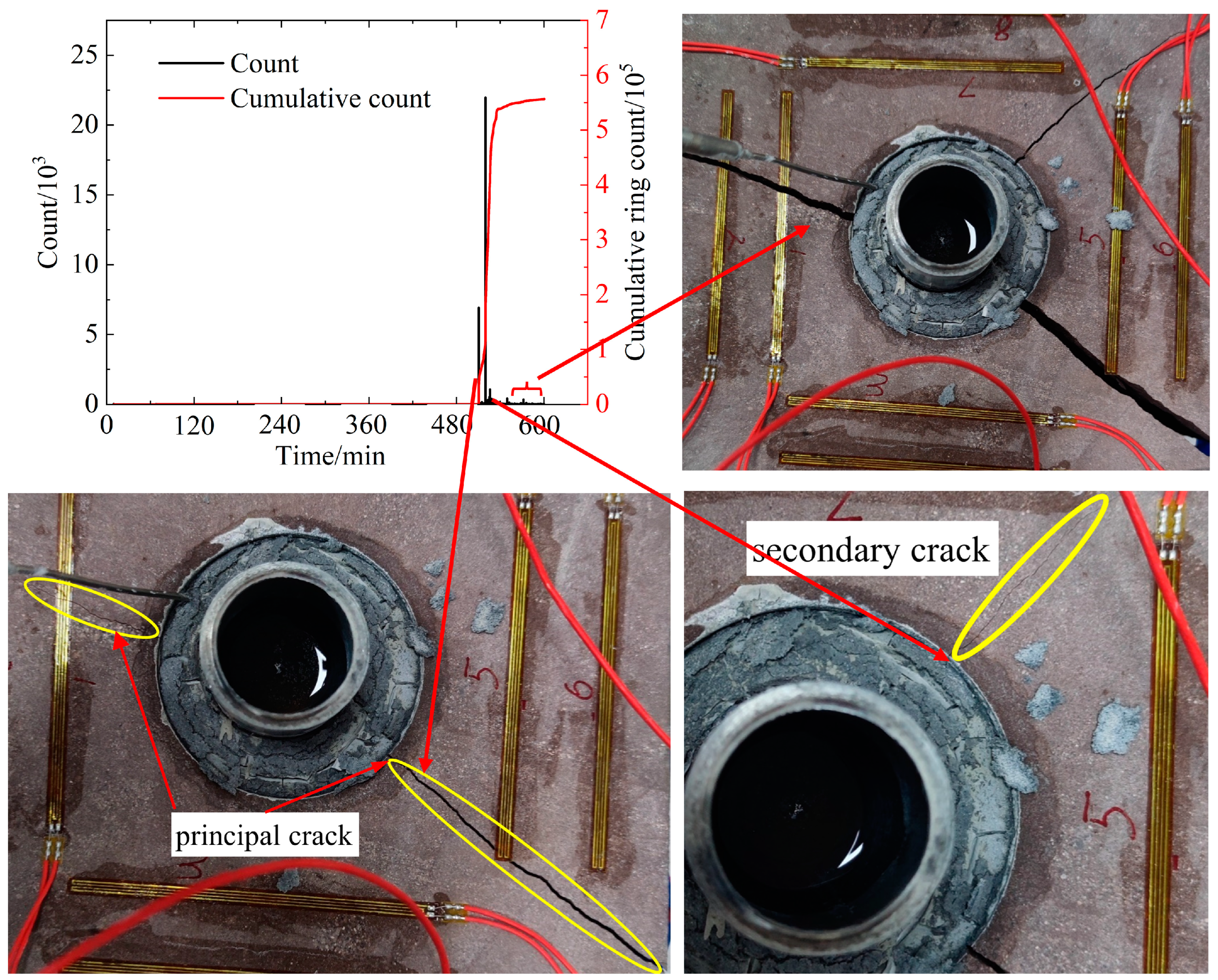 Processes 12 00336 g011