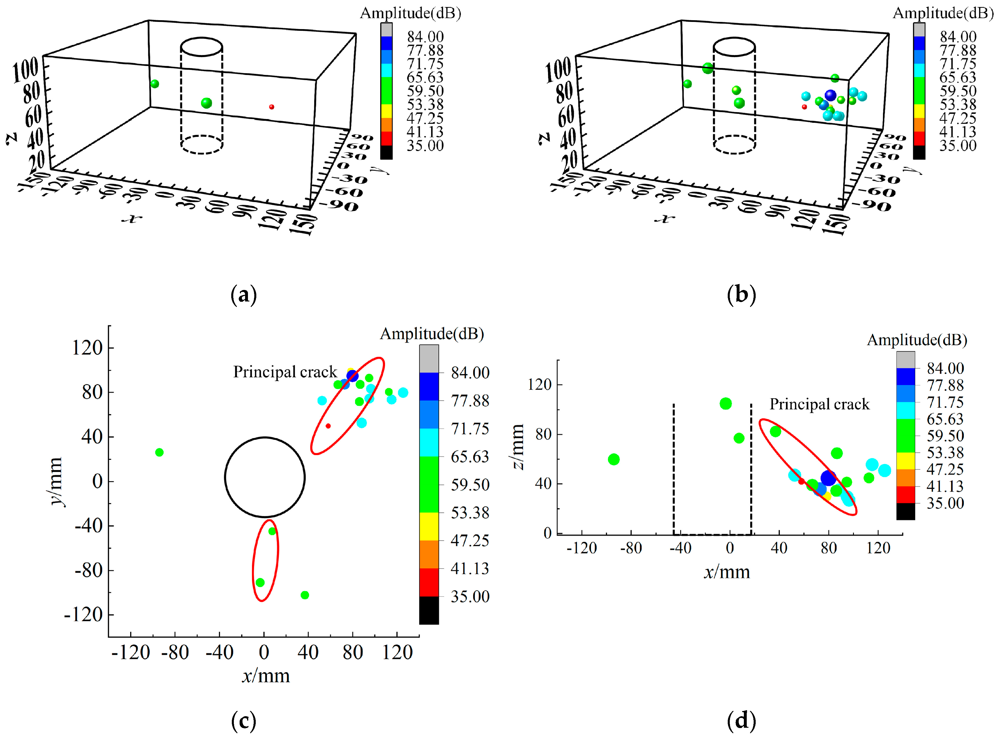 Processes 12 00336 g012