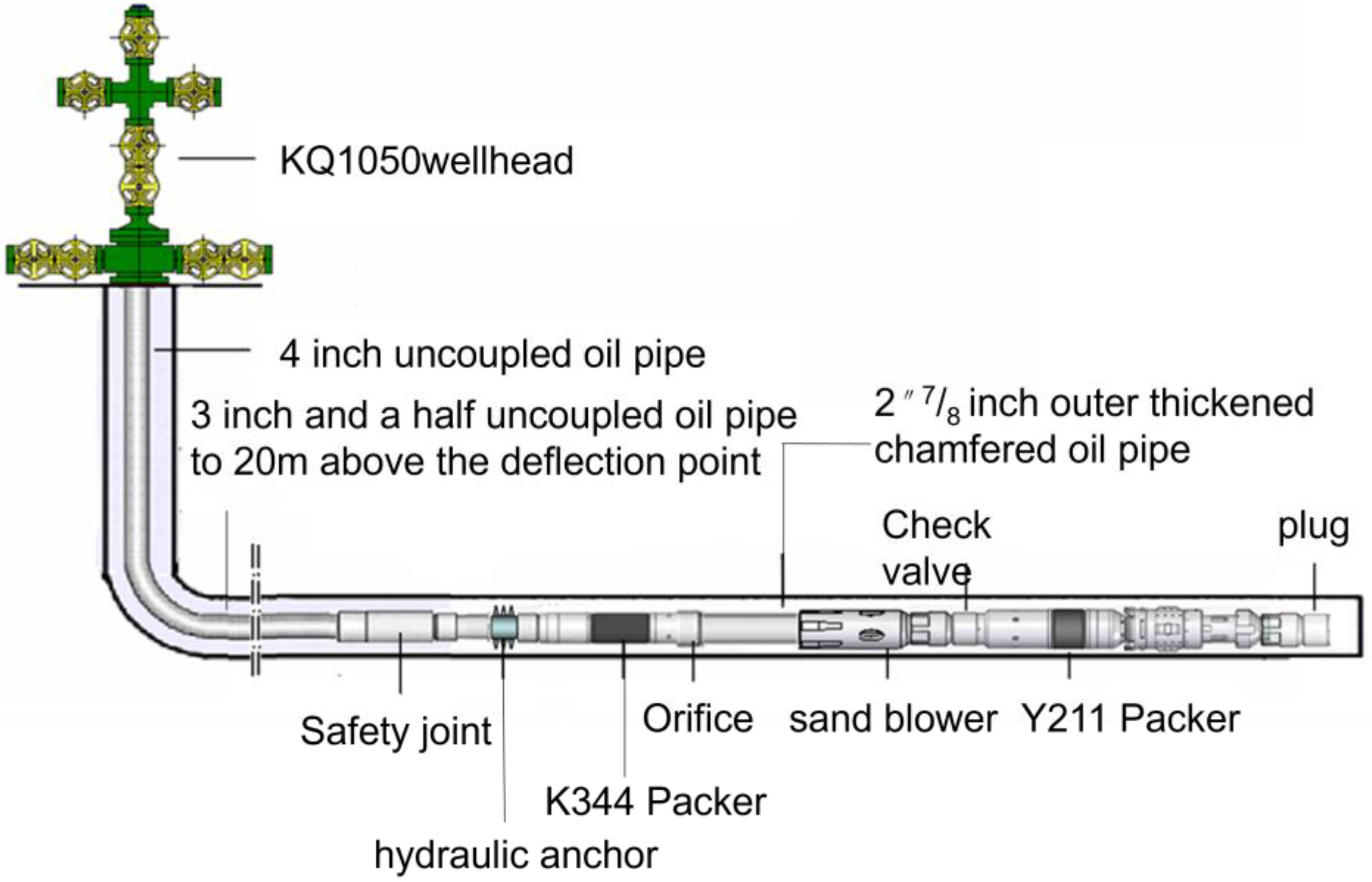 Processes 12 00338 g009