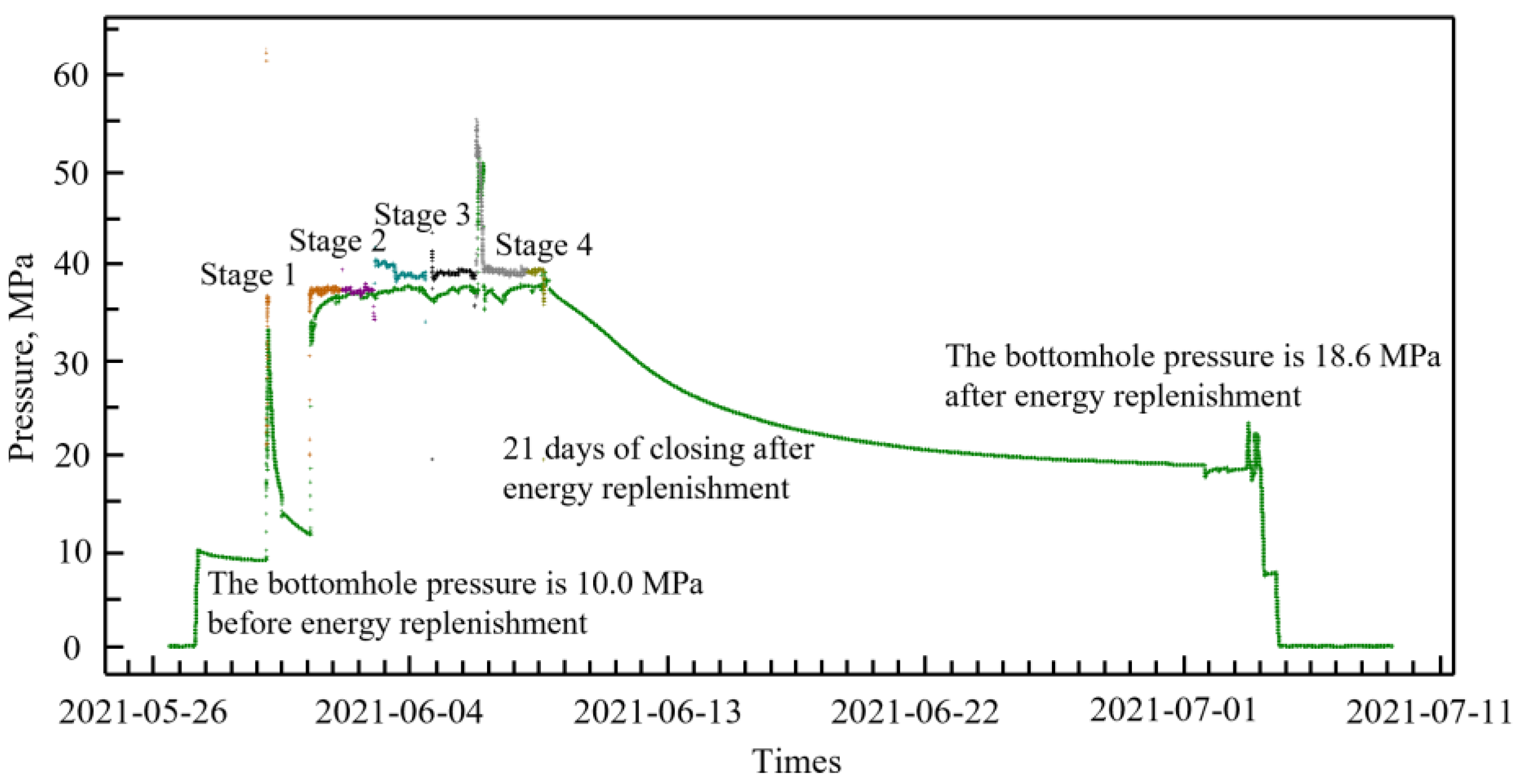 Processes 12 00338 g014