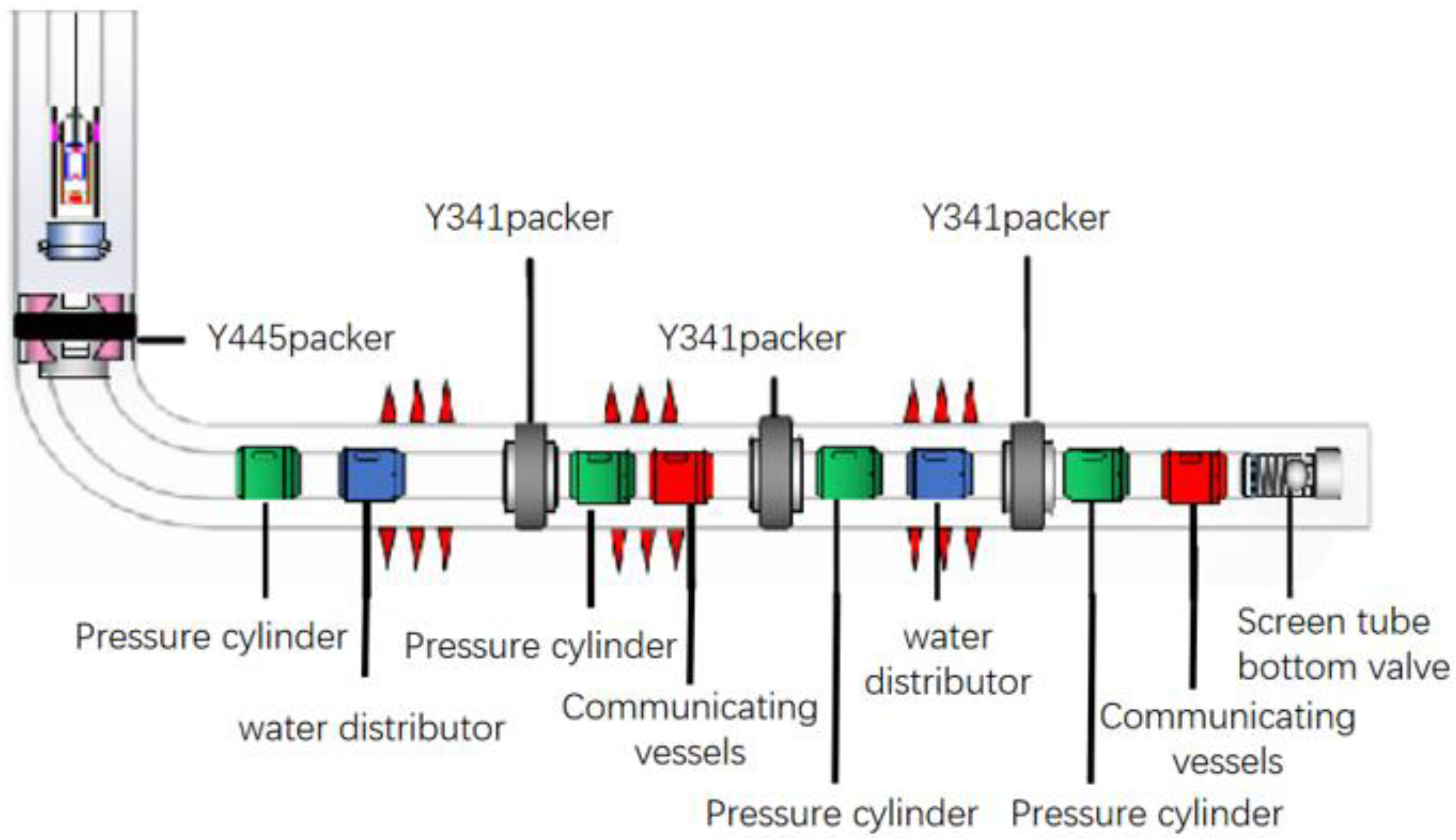 Processes 12 00338 g015
