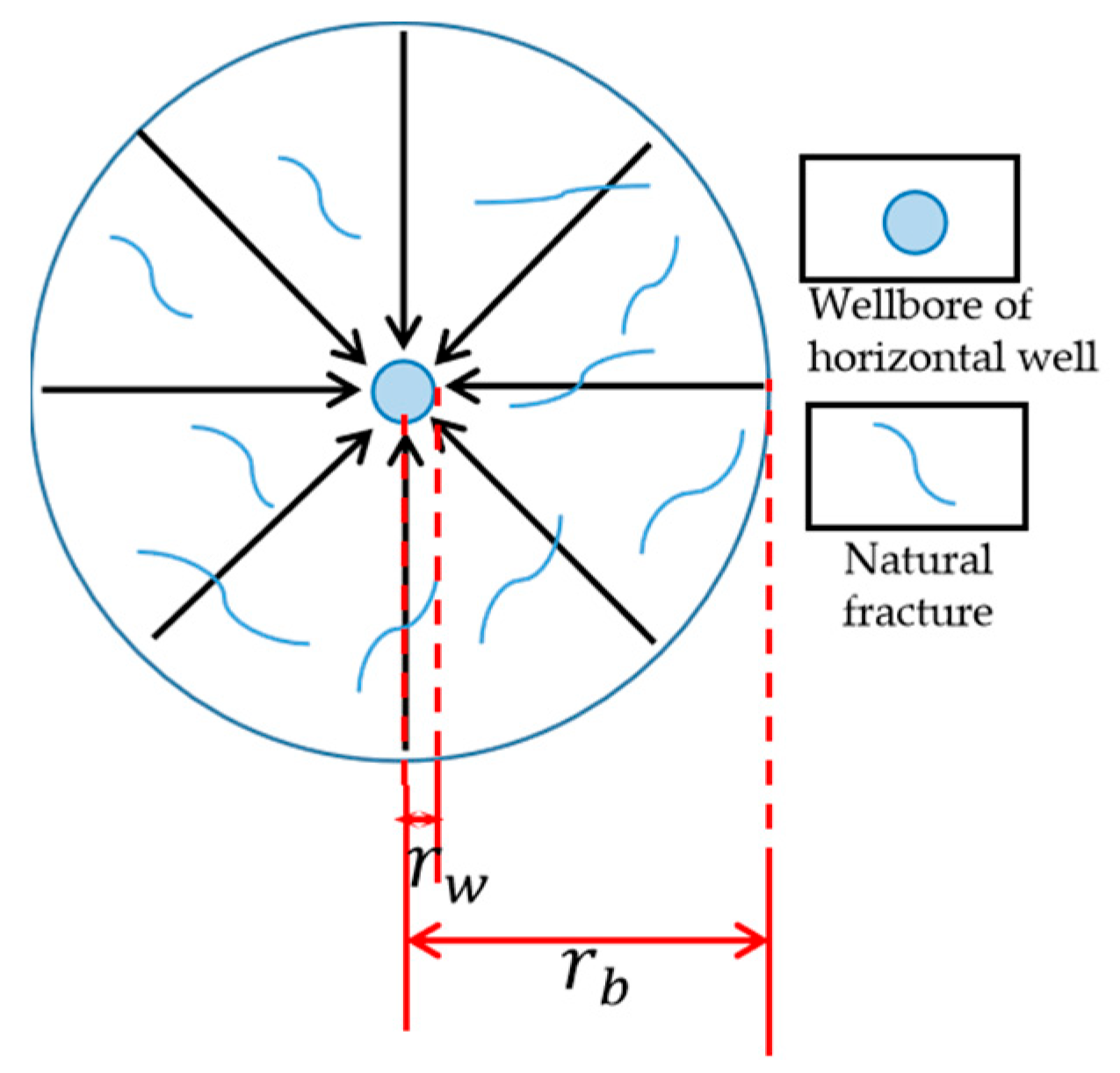 Processes 12 00347 g004