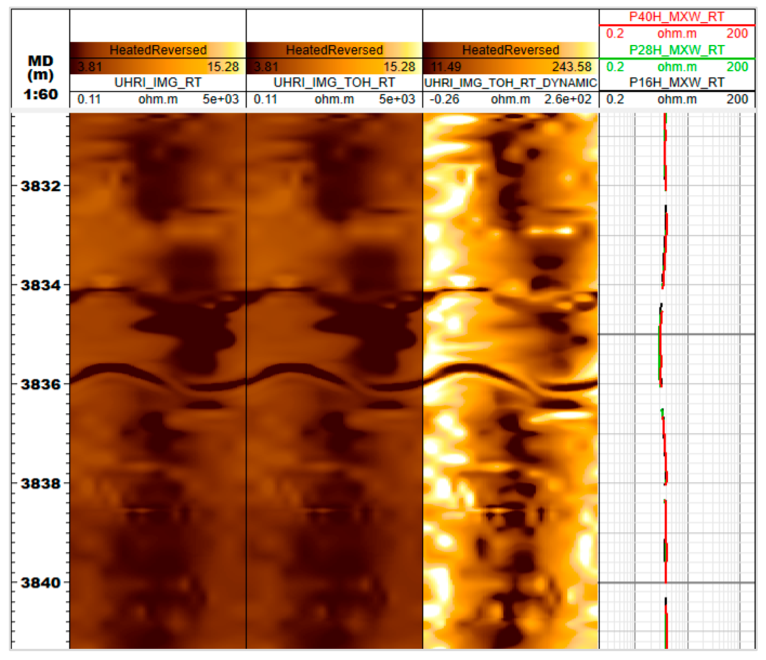 Processes 12 00347 g005