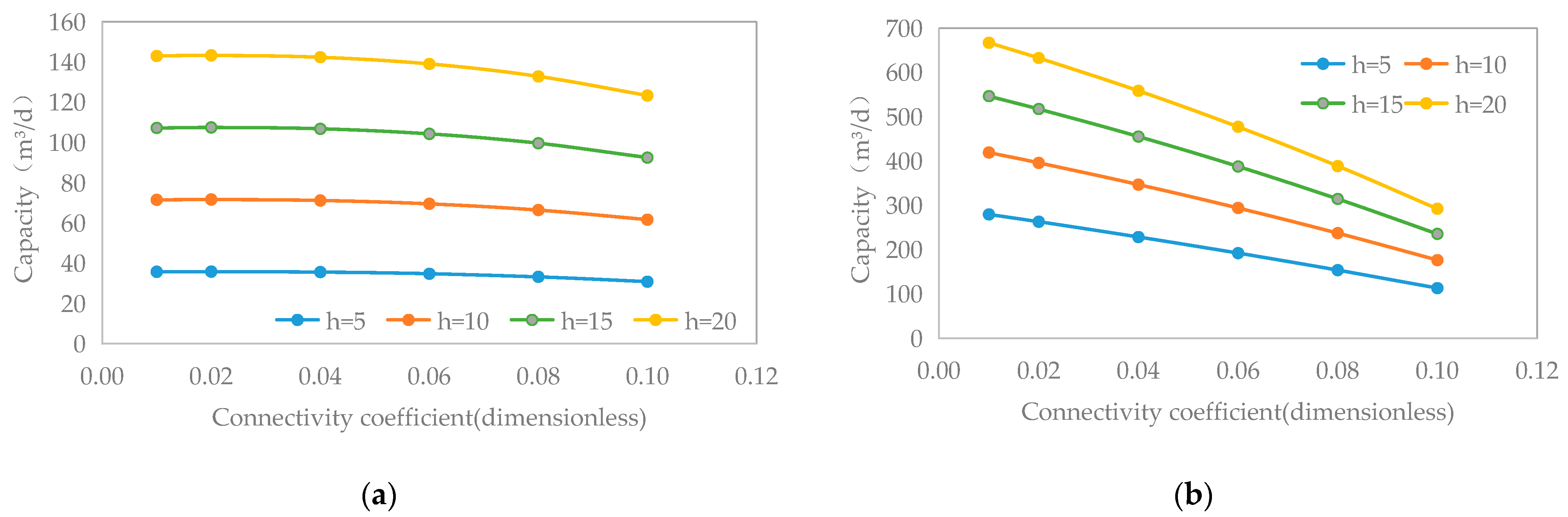 Processes 12 00347 g009
