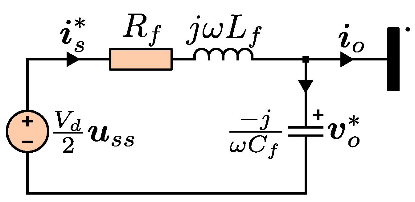 Processes 12 00348 g003