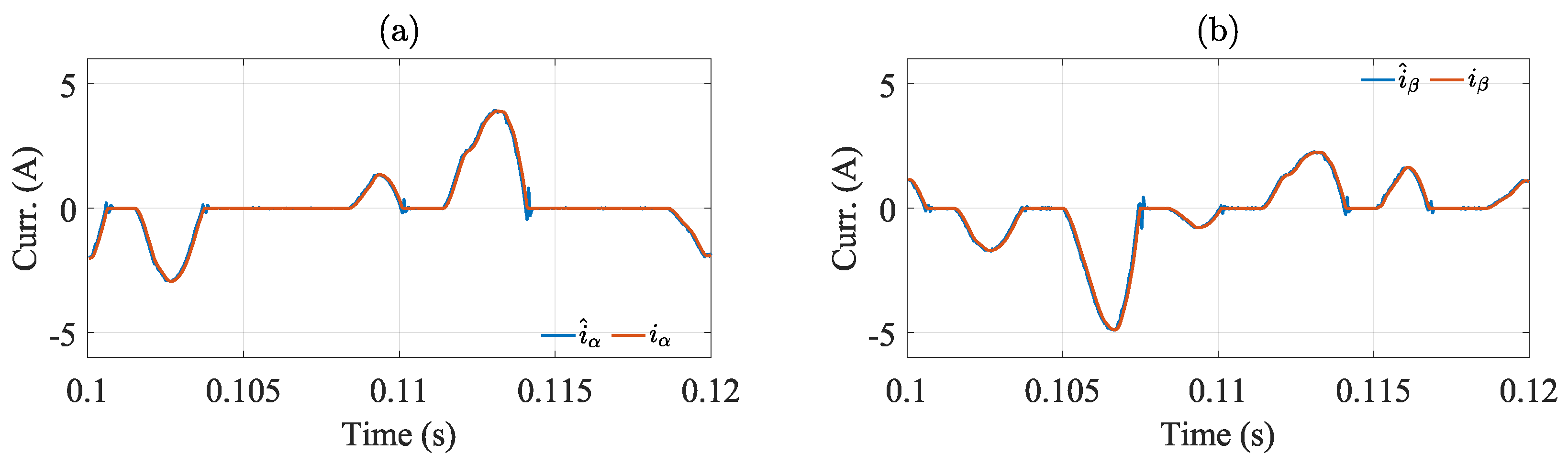 Processes 12 00348 g006