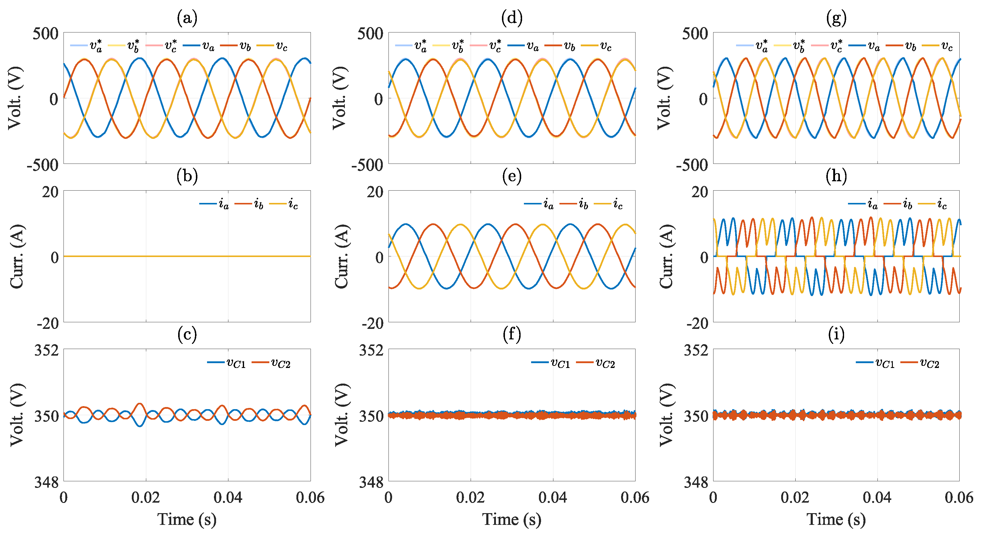 Processes 12 00348 g007