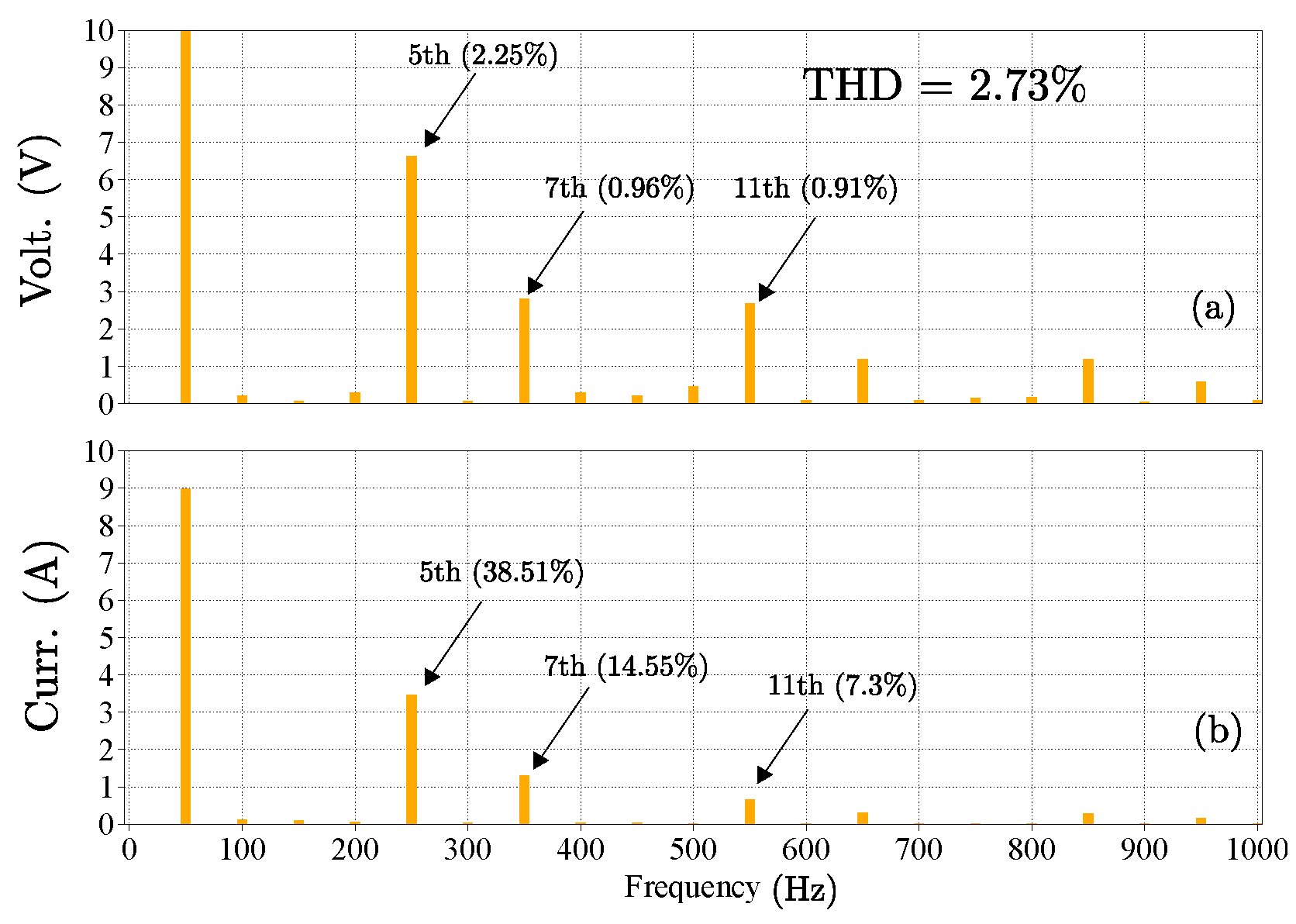 Processes 12 00348 g008