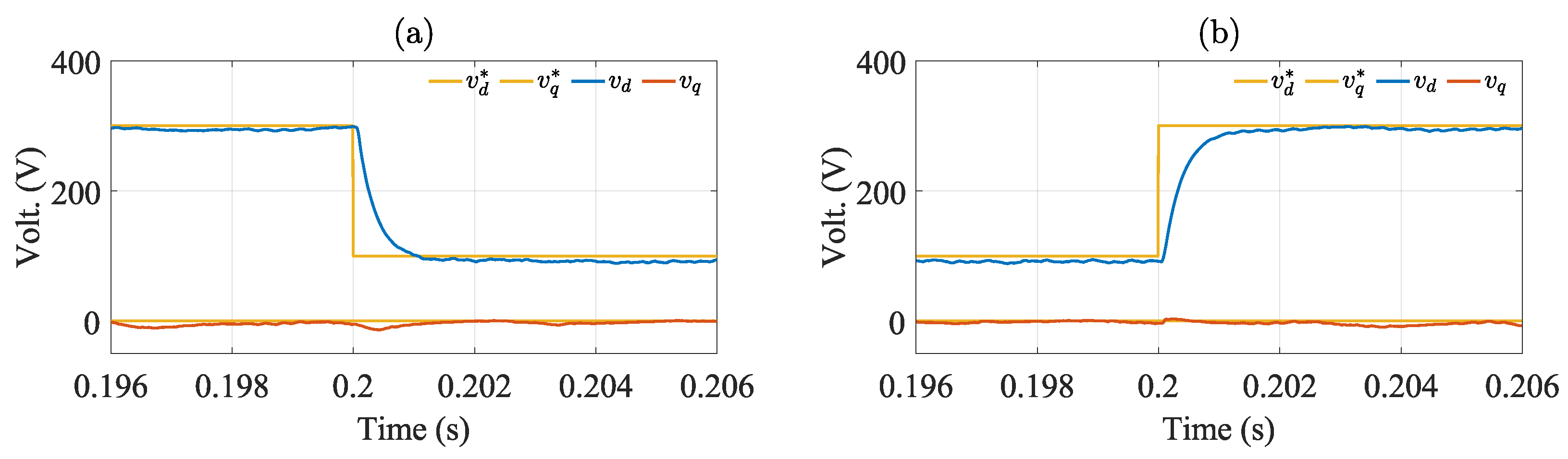 Processes 12 00348 g009