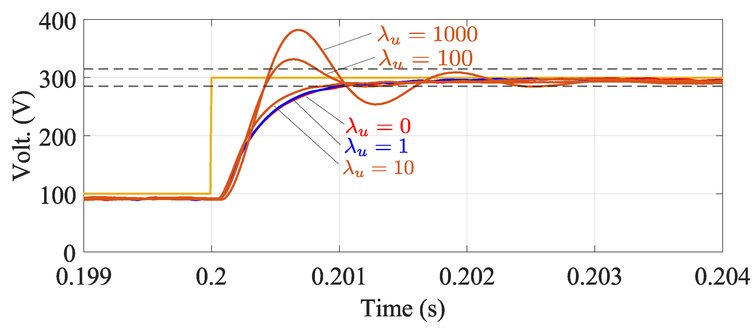 Processes 12 00348 g012