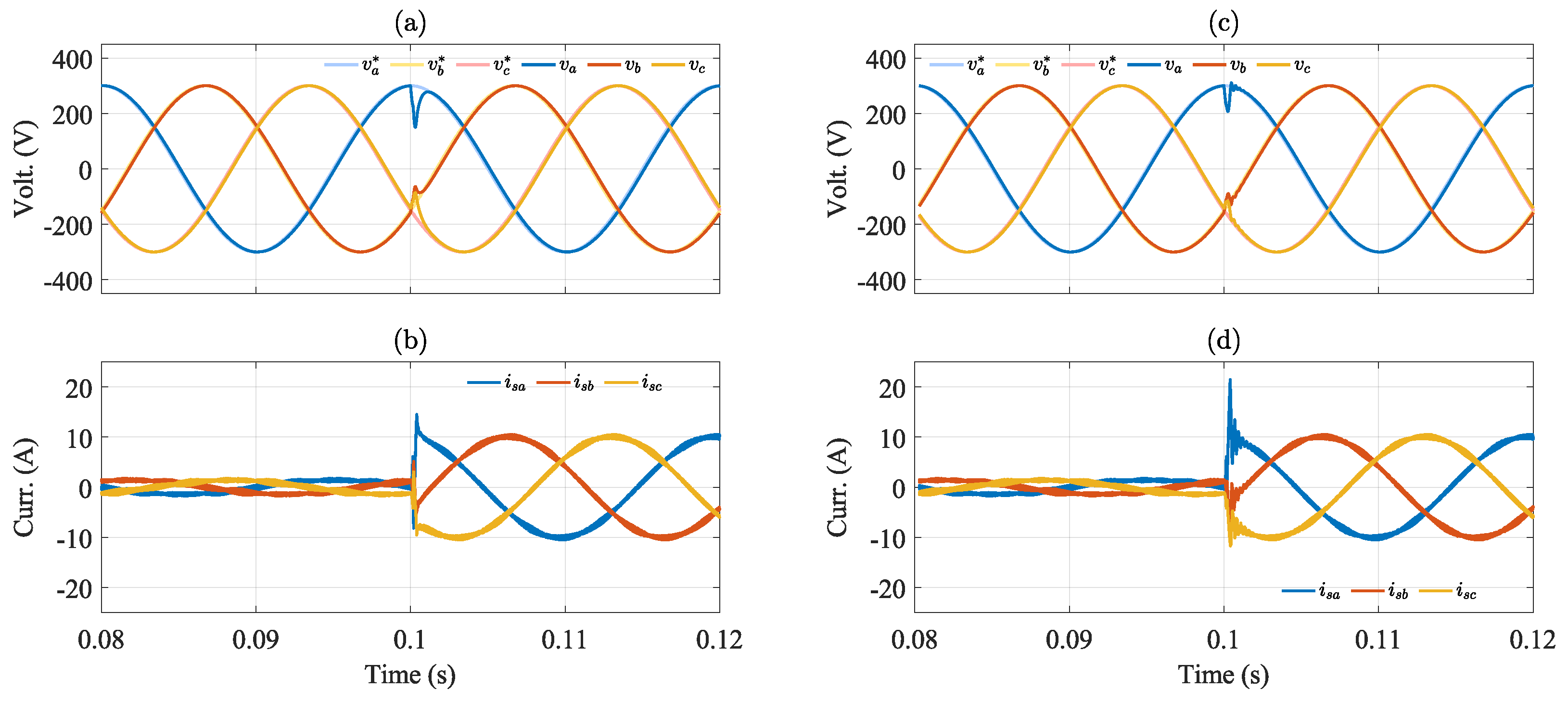 Processes 12 00348 g015