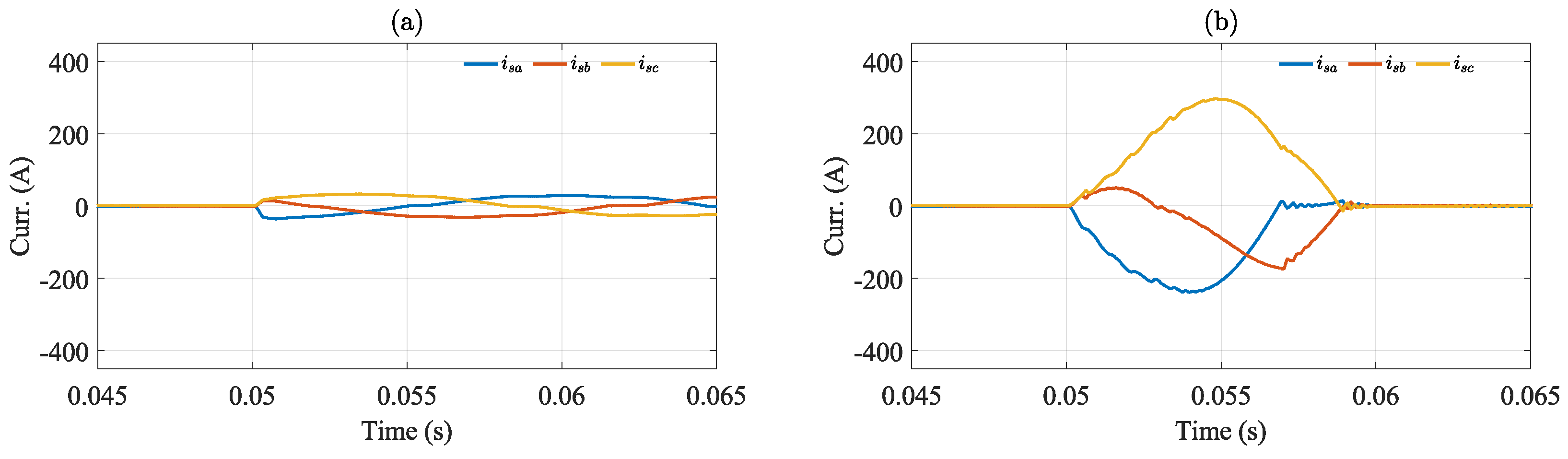 Processes 12 00348 g016