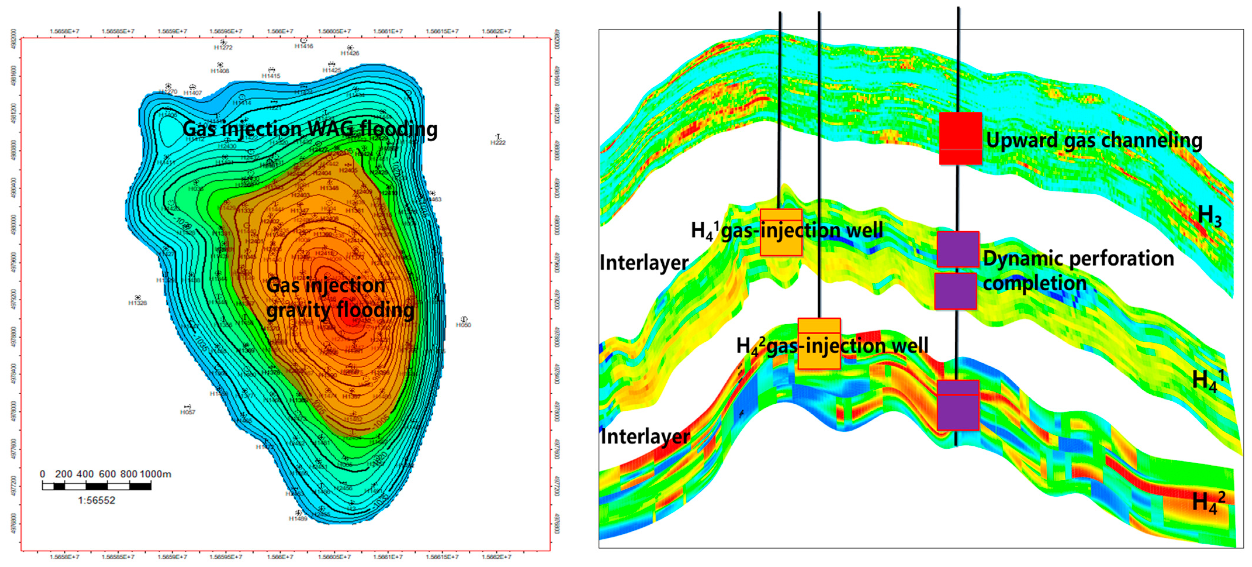 Processes 12 00351 g008