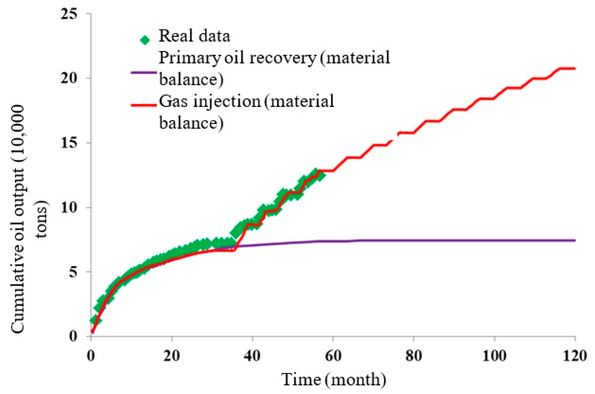 Processes 12 00351 g009