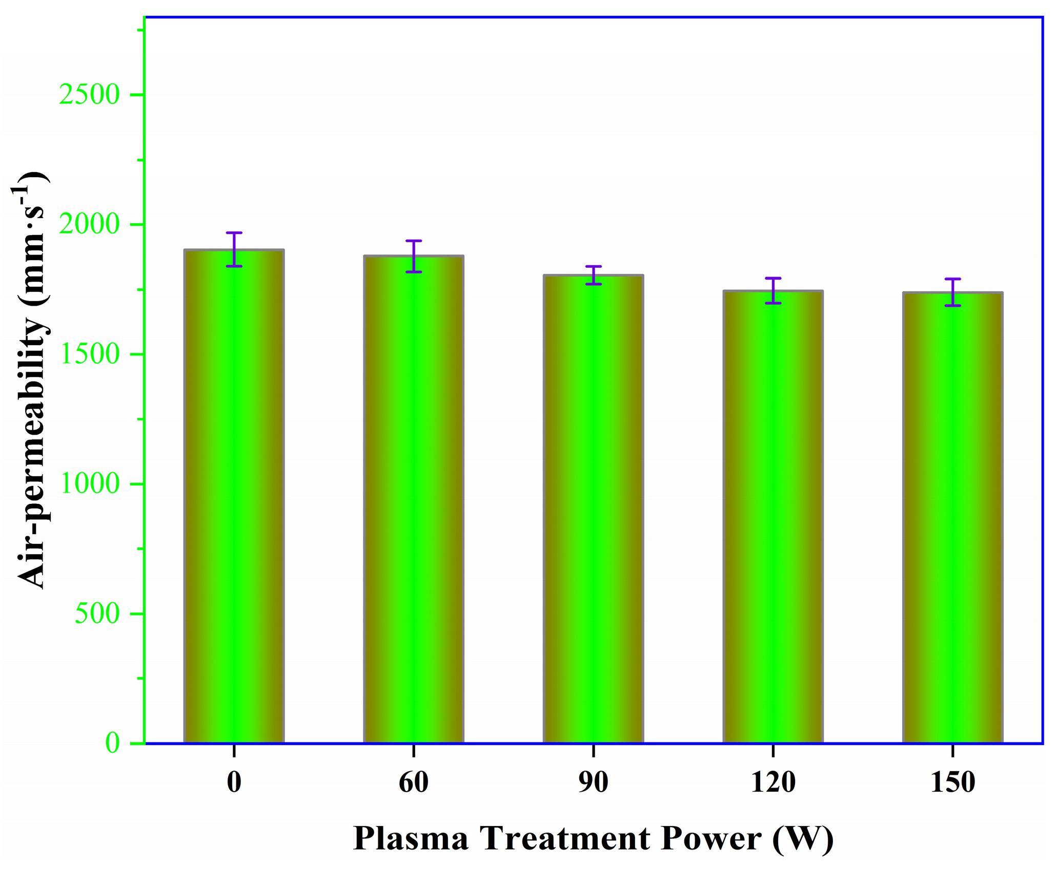 Processes 12 00354 g006 Processes 12 00354 g006