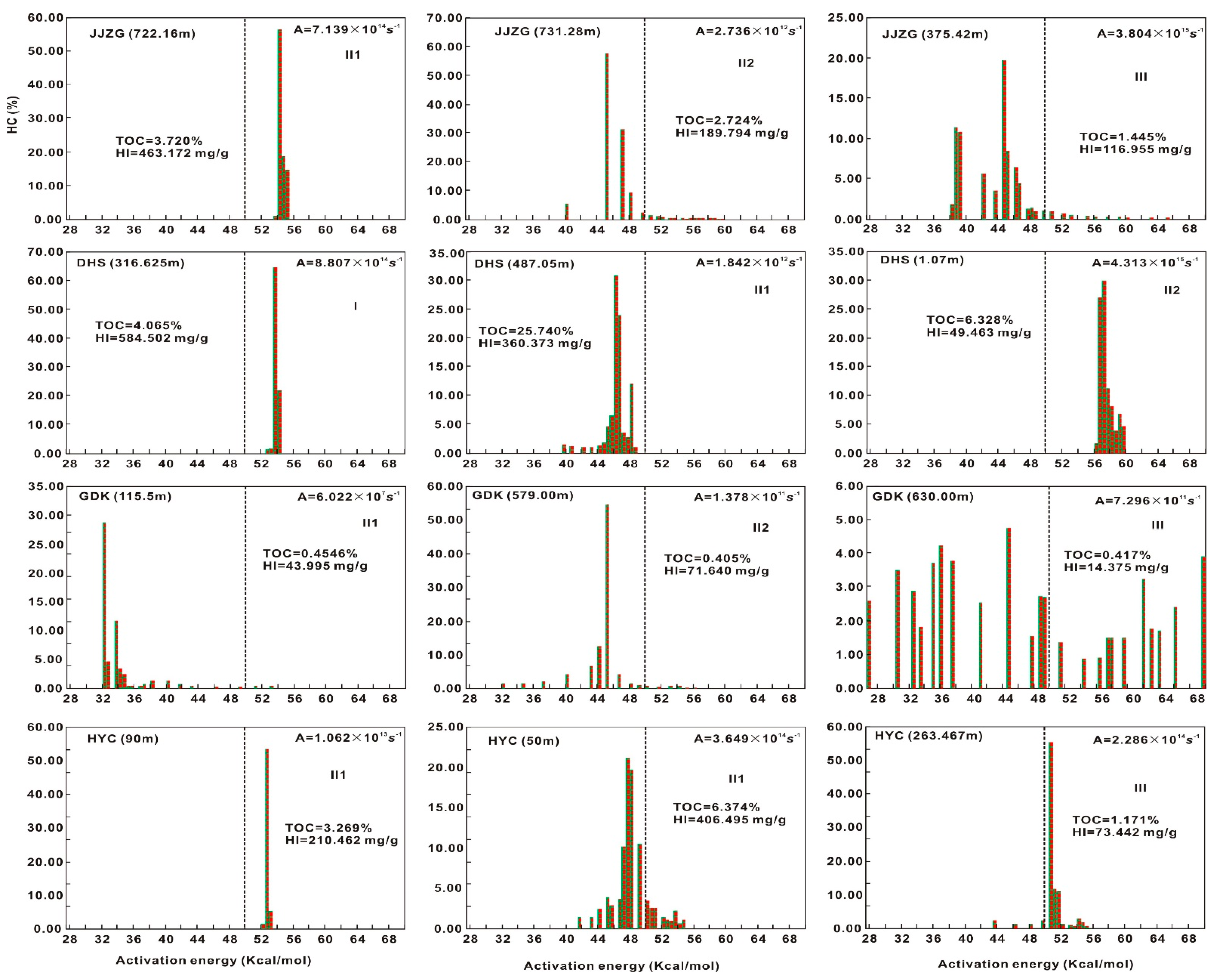 Processes 12 00356 g014