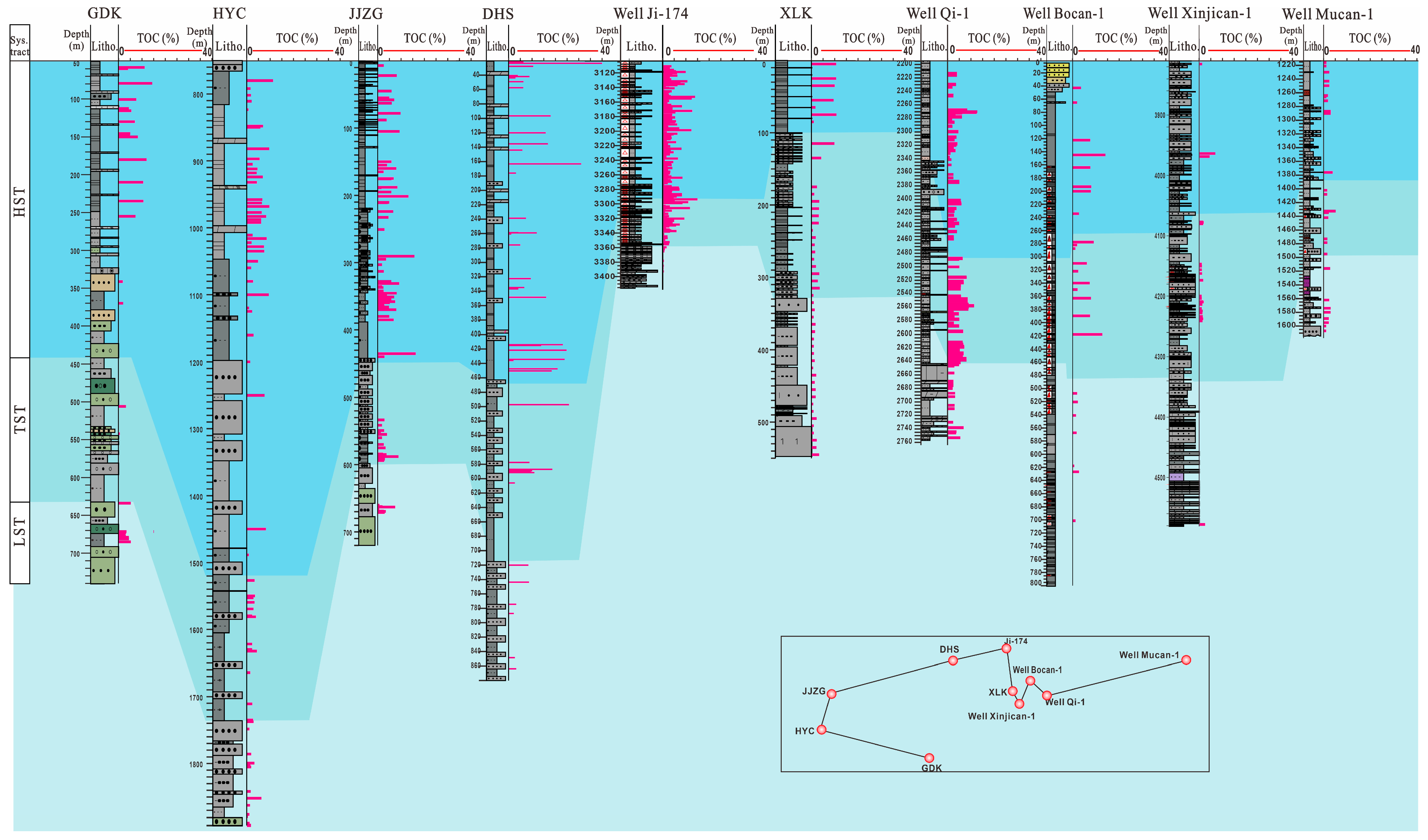 Processes 12 00356 g016