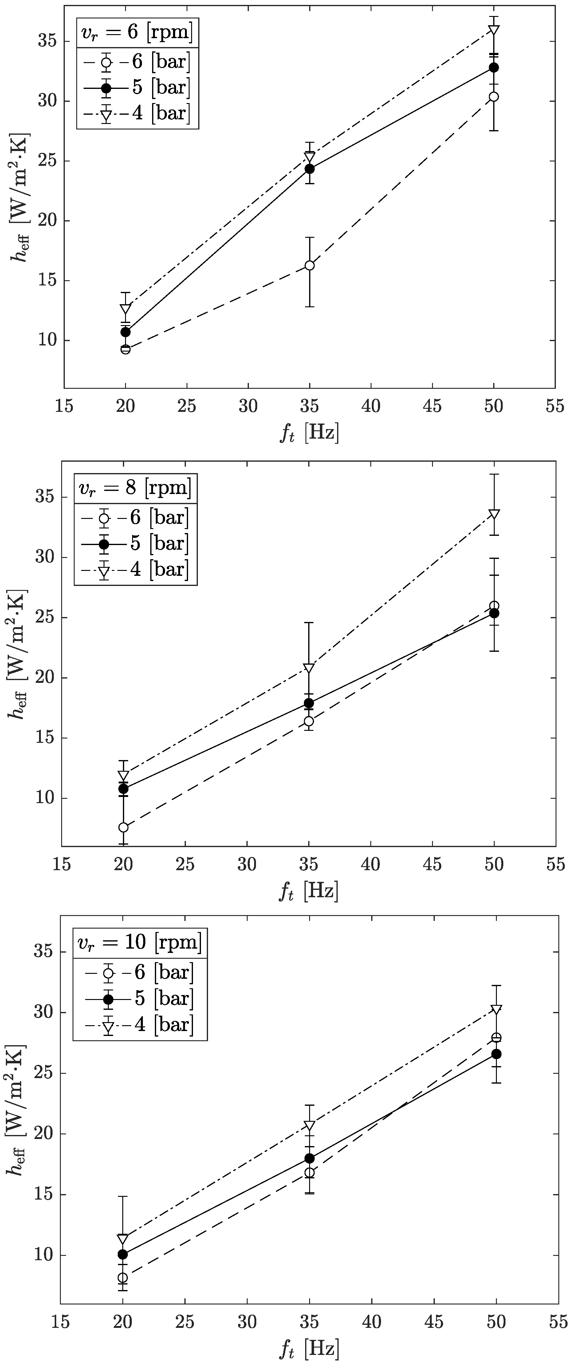 Processes 12 00357 g005 Processes 12 00357 g005