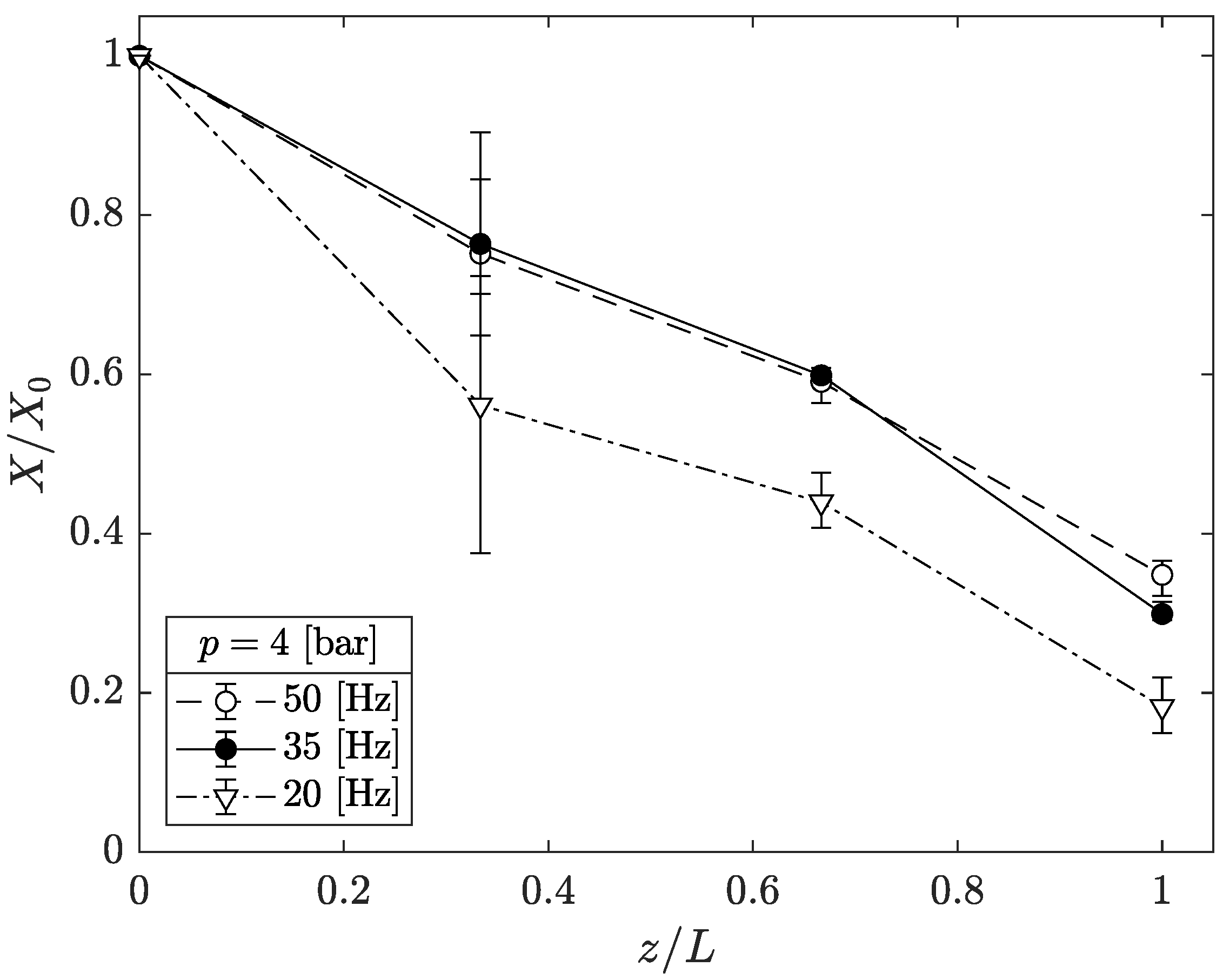 Processes 12 00357 g009b Processes 12 00357 g009b