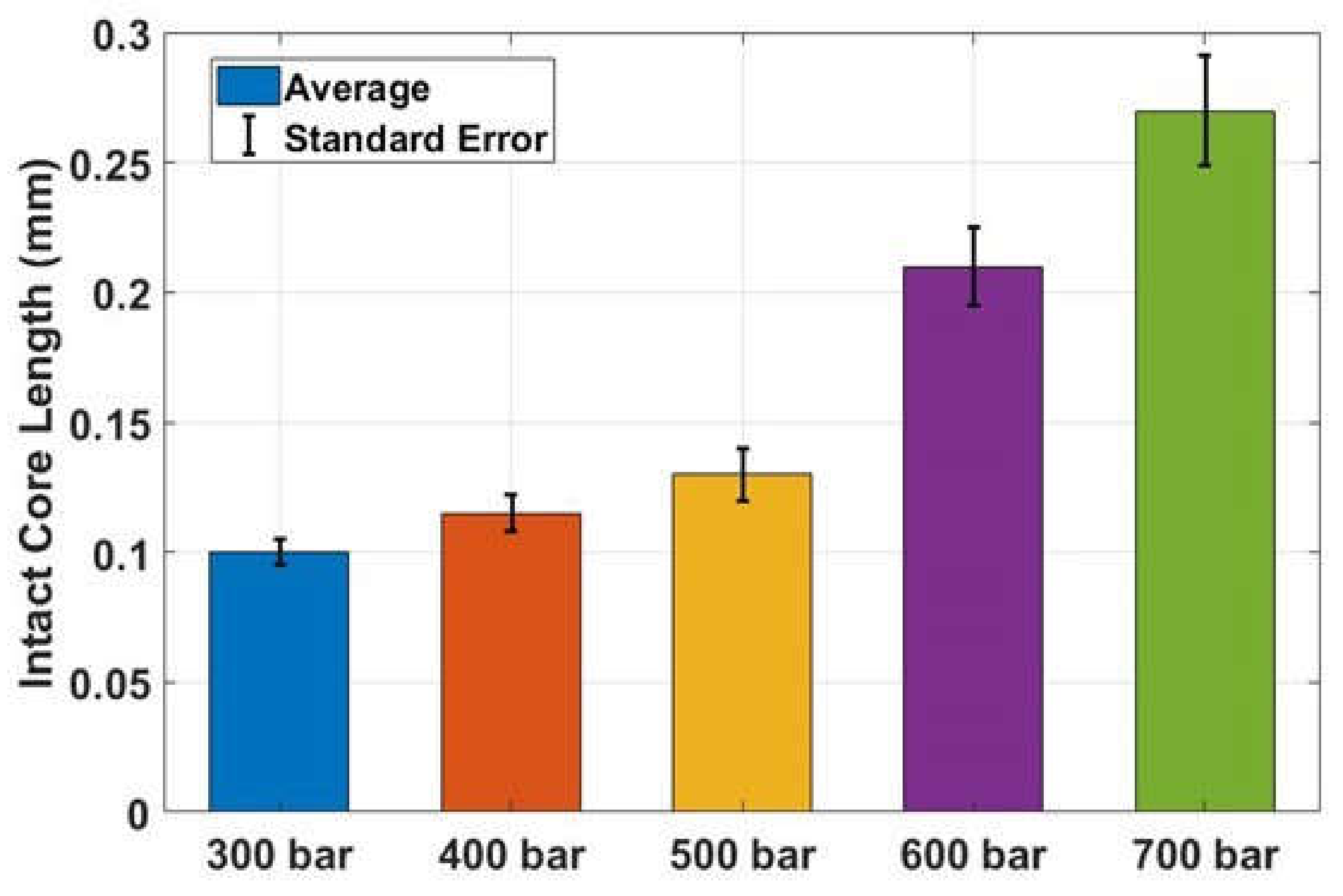 Processes 12 00359 g007