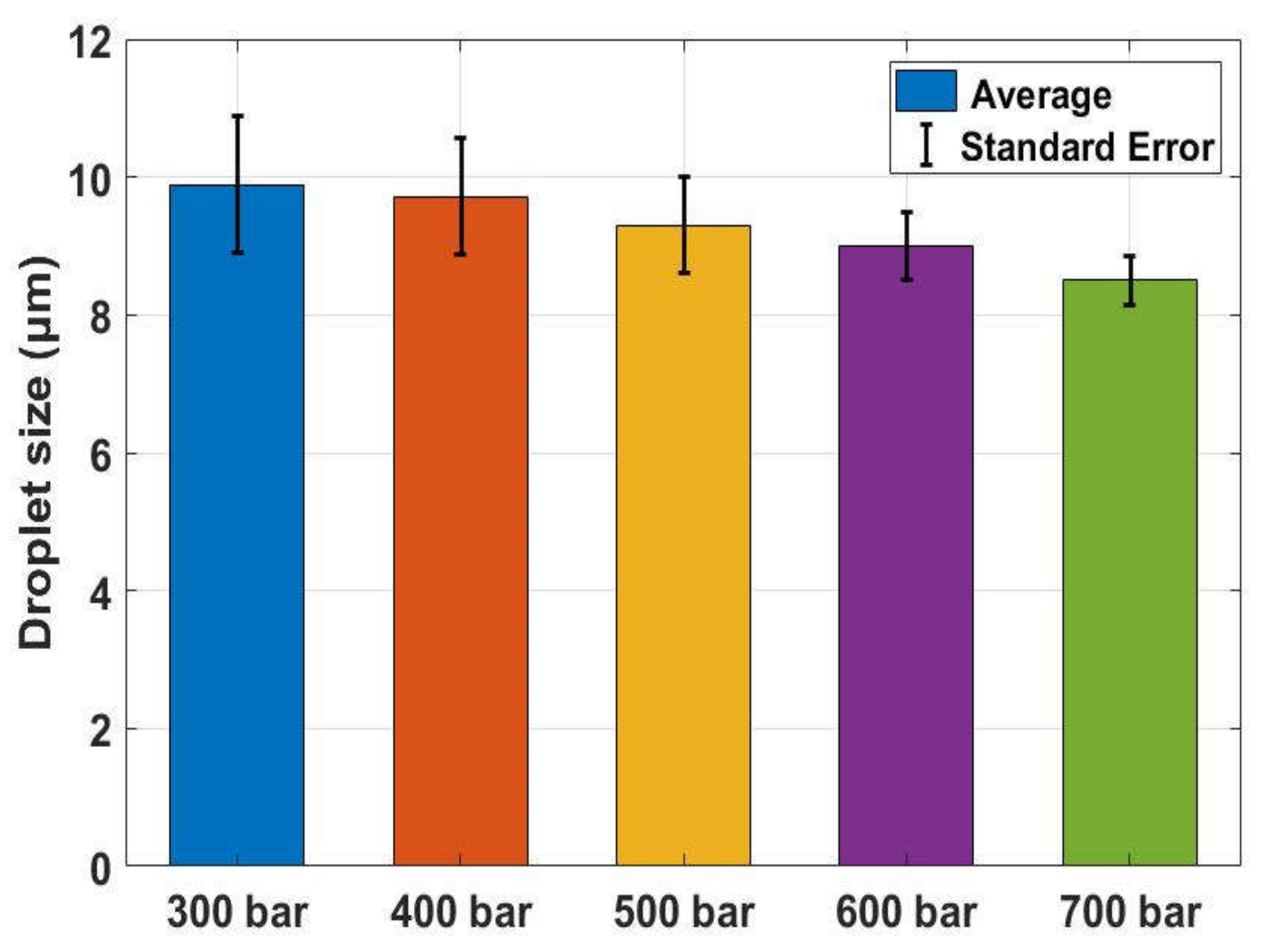Processes 12 00359 g008