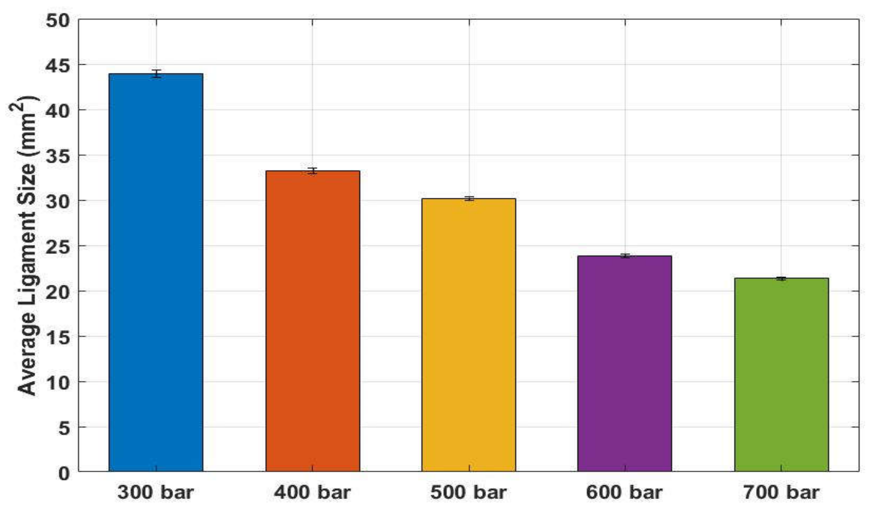 Processes 12 00359 g009