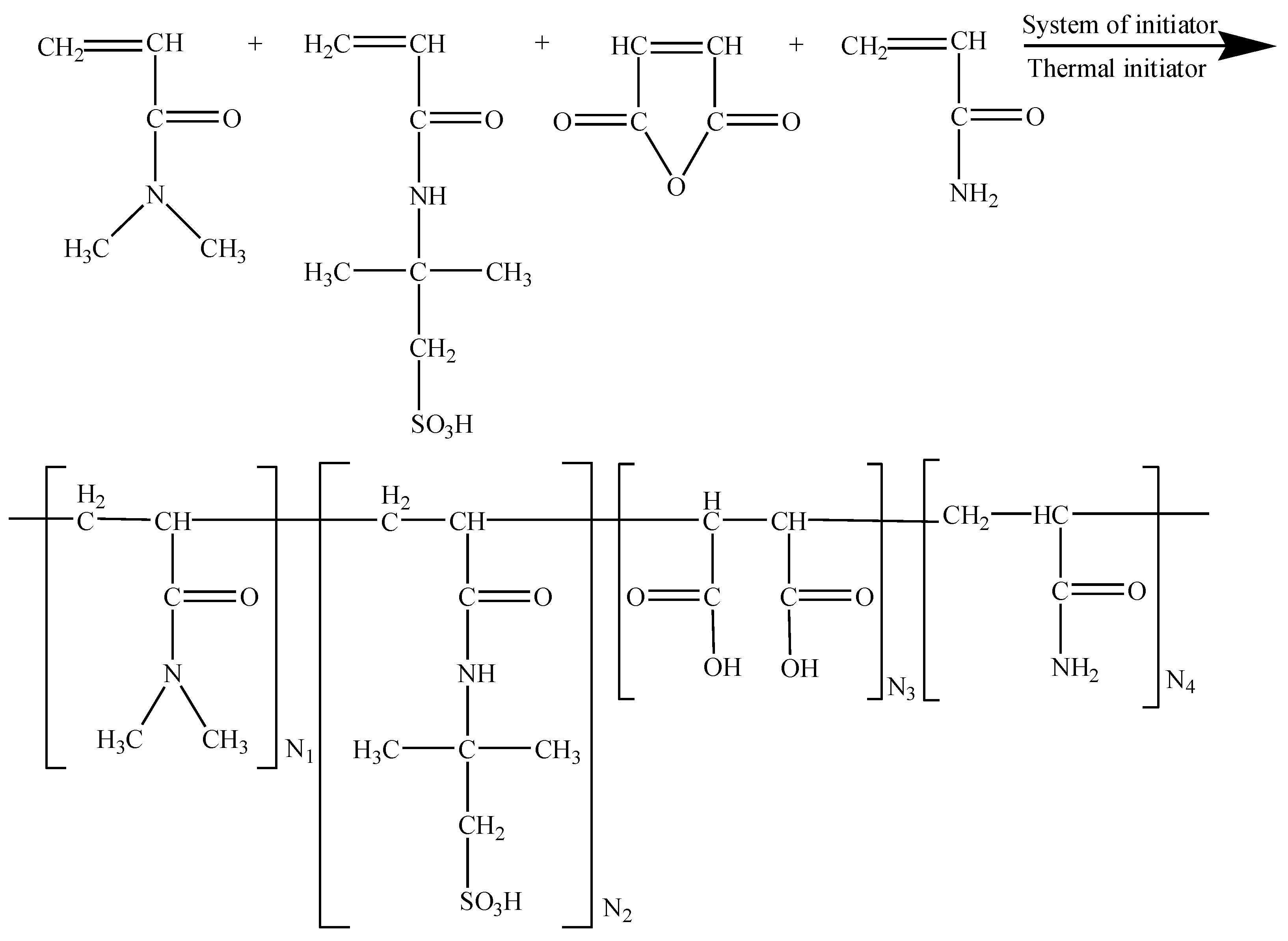 Processes 12 00360 g001