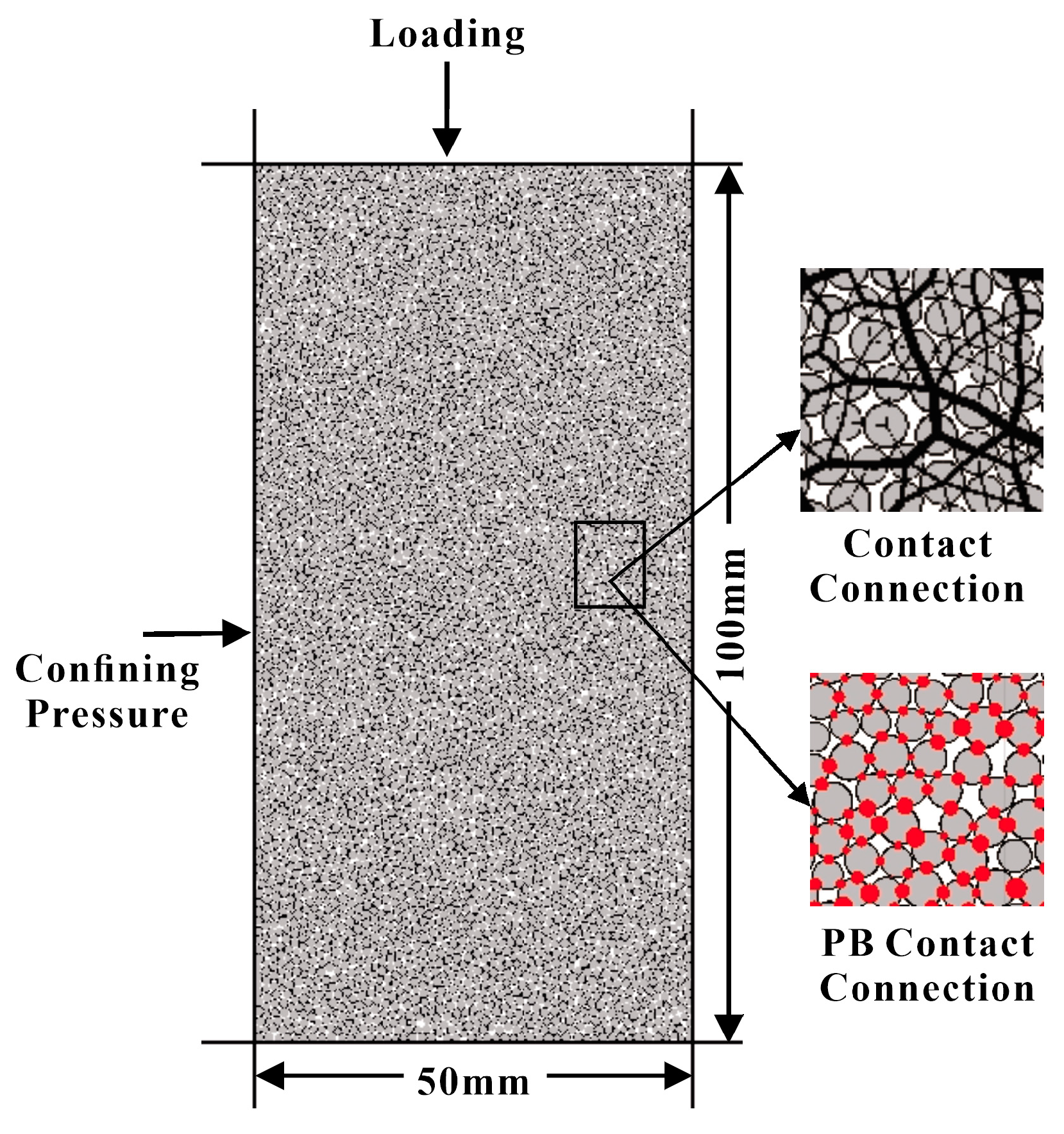 Processes 12 00362 g004