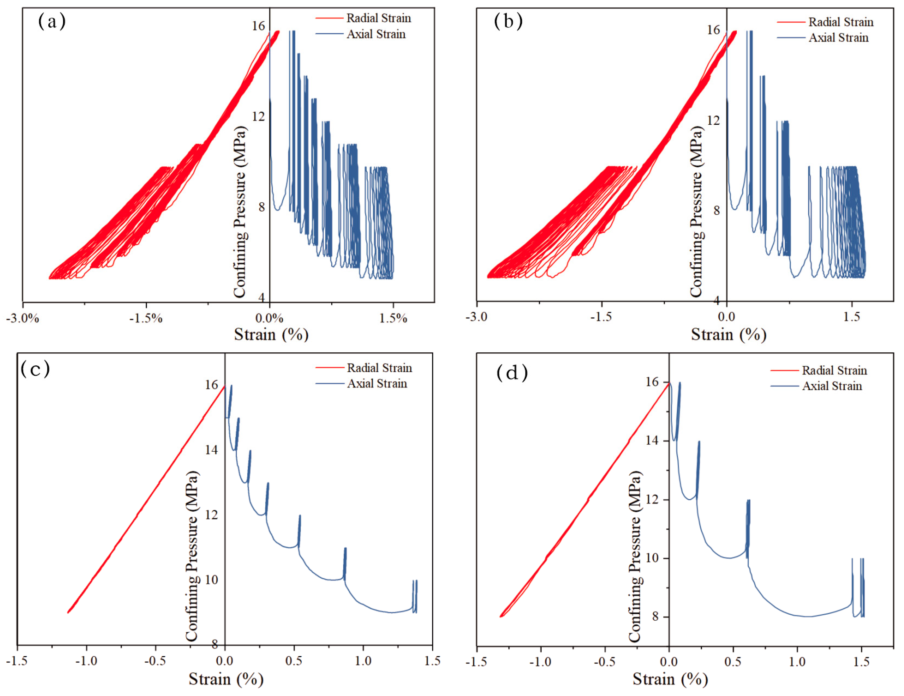 Processes 12 00362 g006