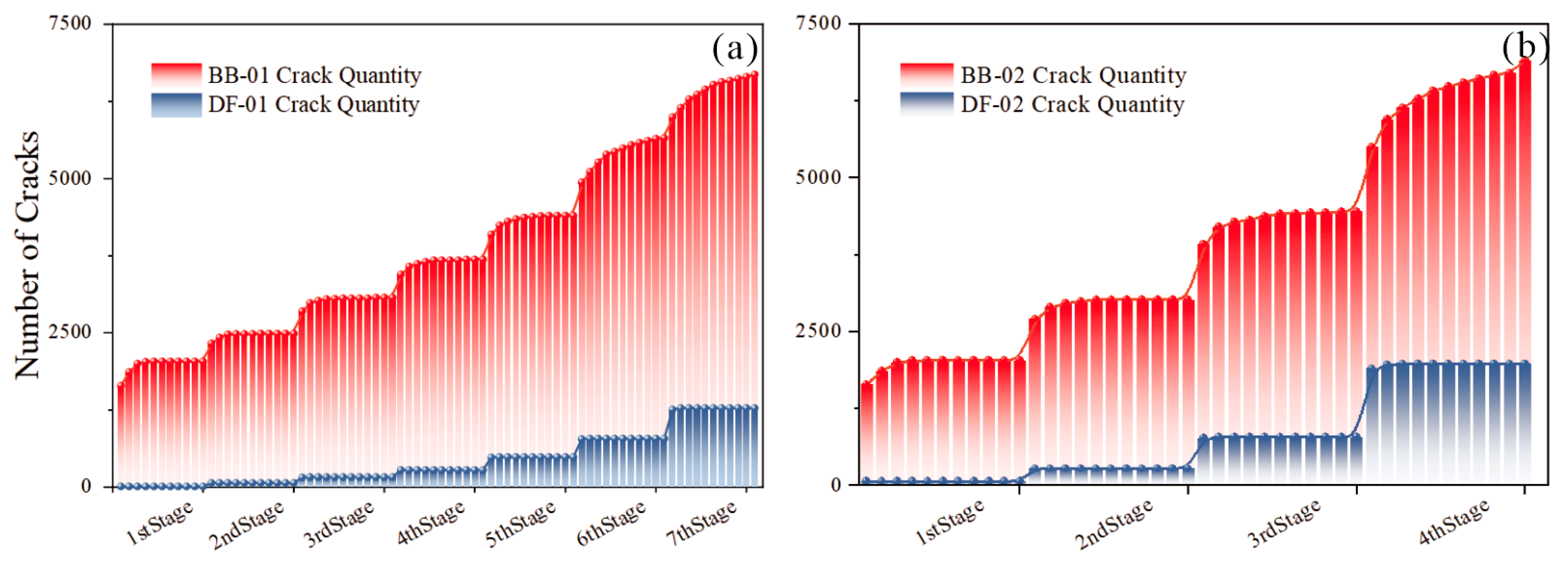 Processes 12 00362 g007