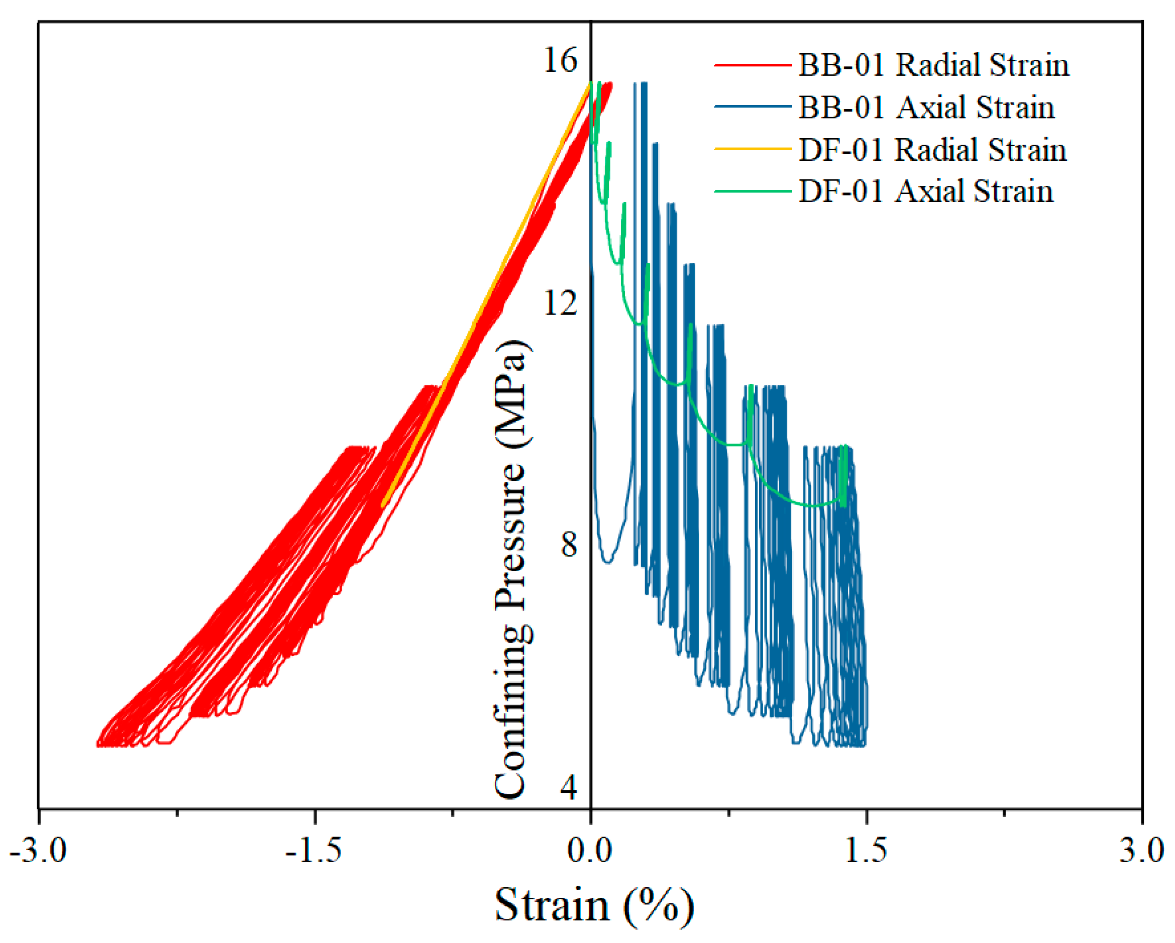 Processes 12 00362 g011