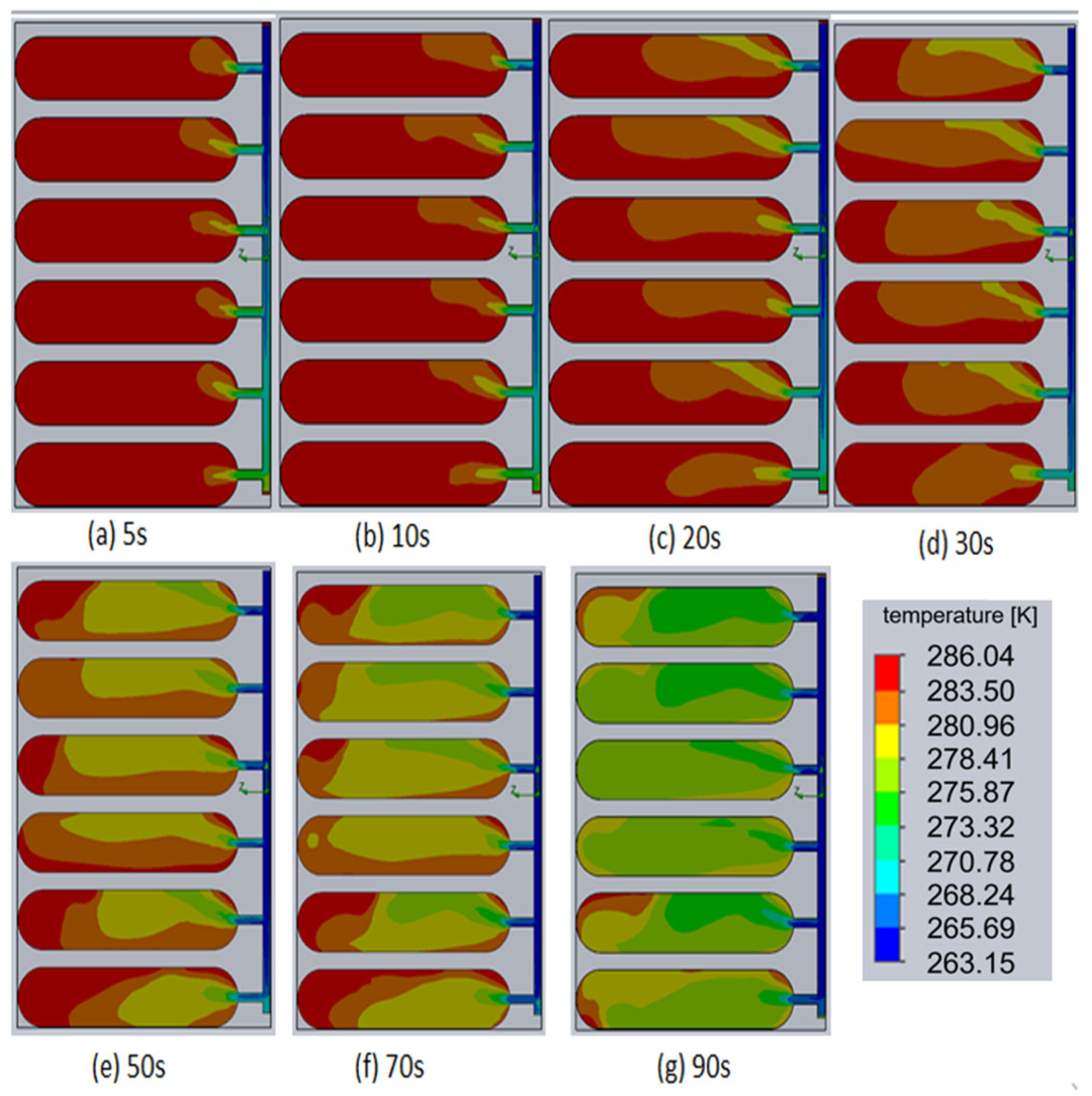 Processes 12 00366 g003 Processes 12 00366 g003