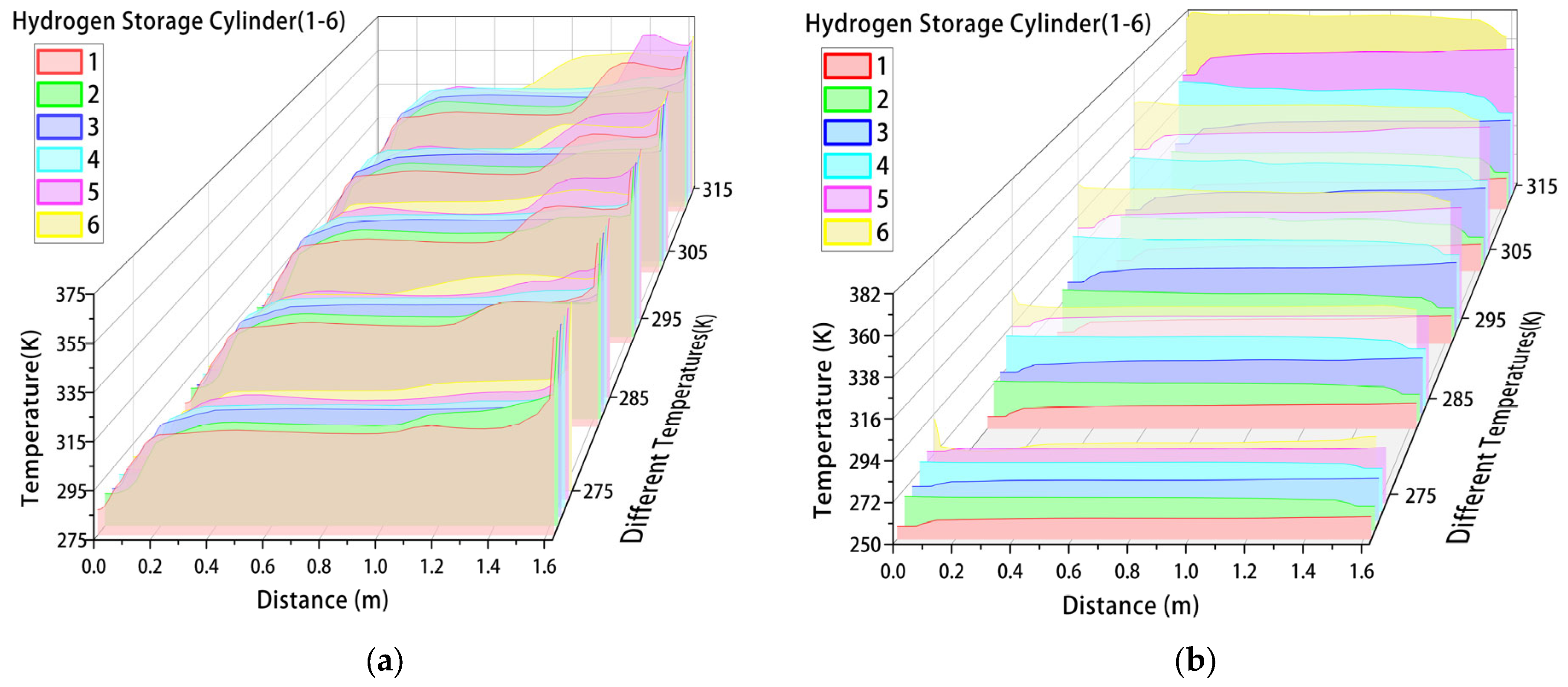 Processes 12 00366 g007 Processes 12 00366 g007