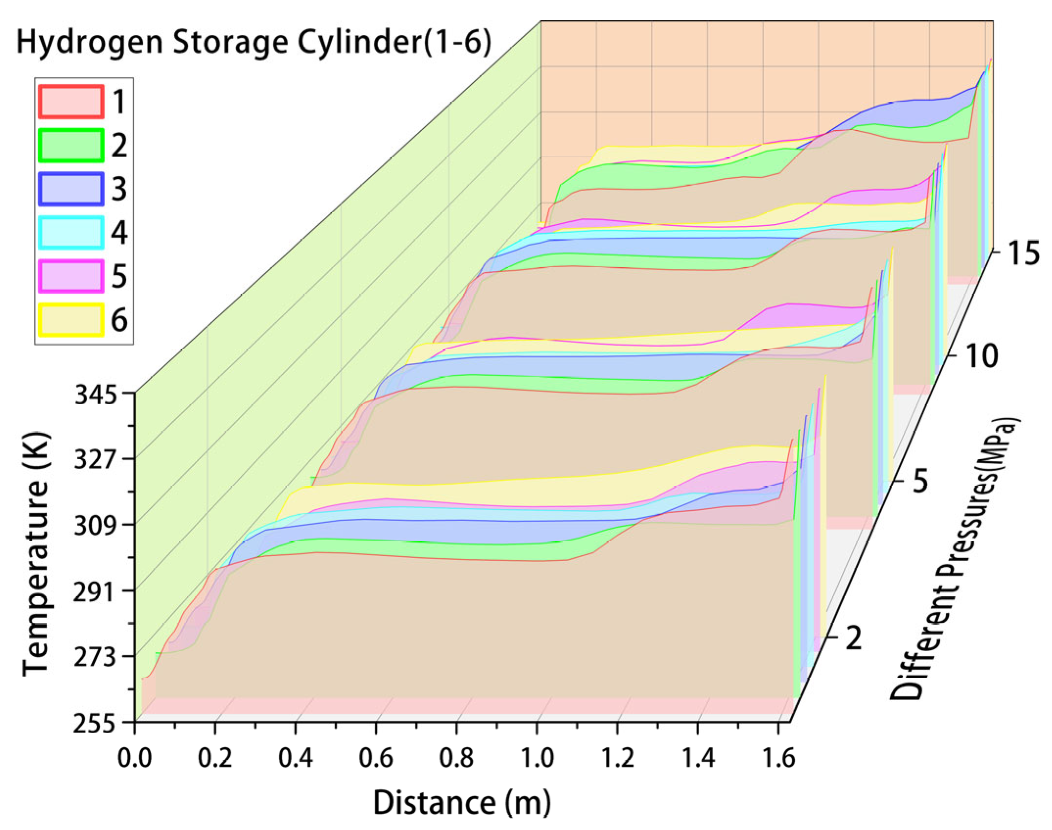 Processes 12 00366 g008 Processes 12 00366 g008