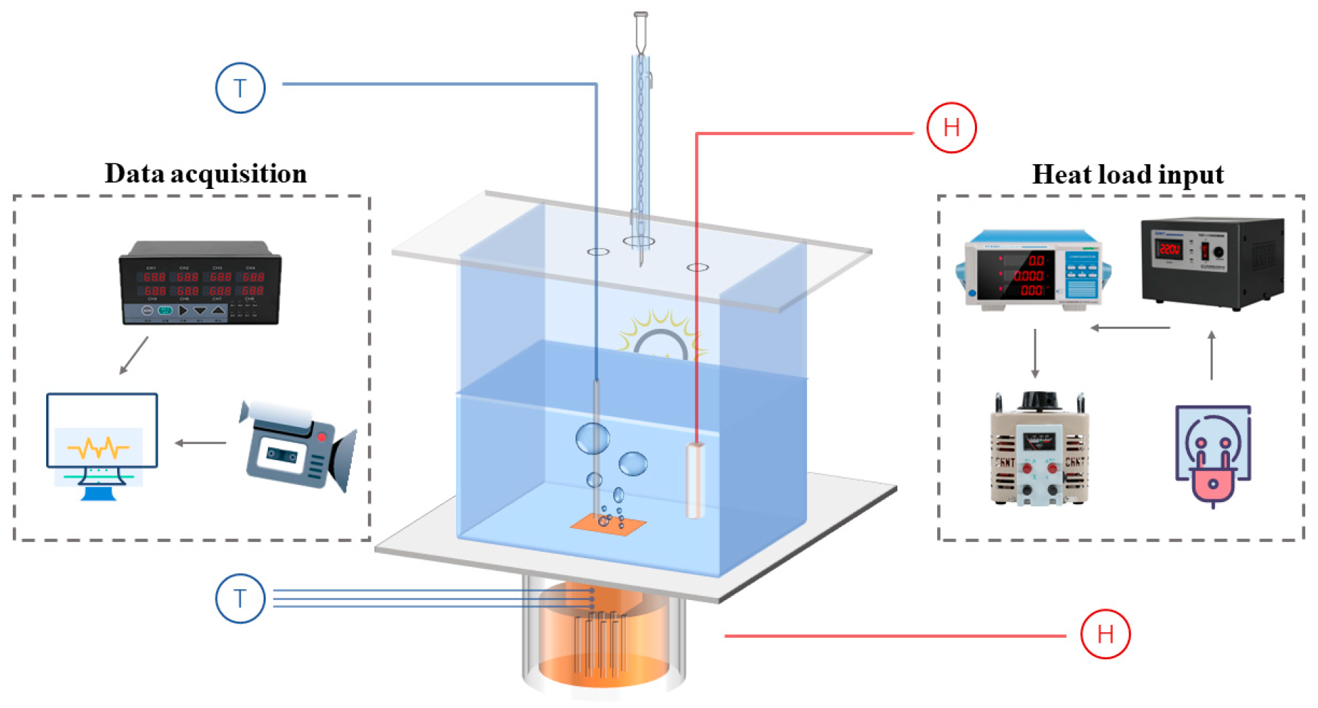 Processes 12 00368 g001