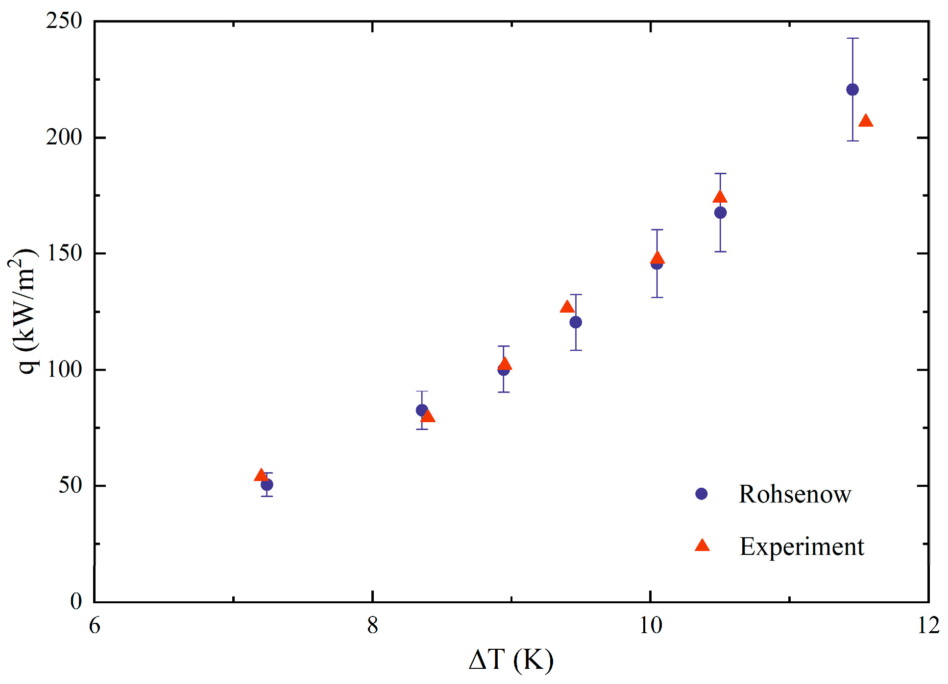 Processes 12 00368 g002