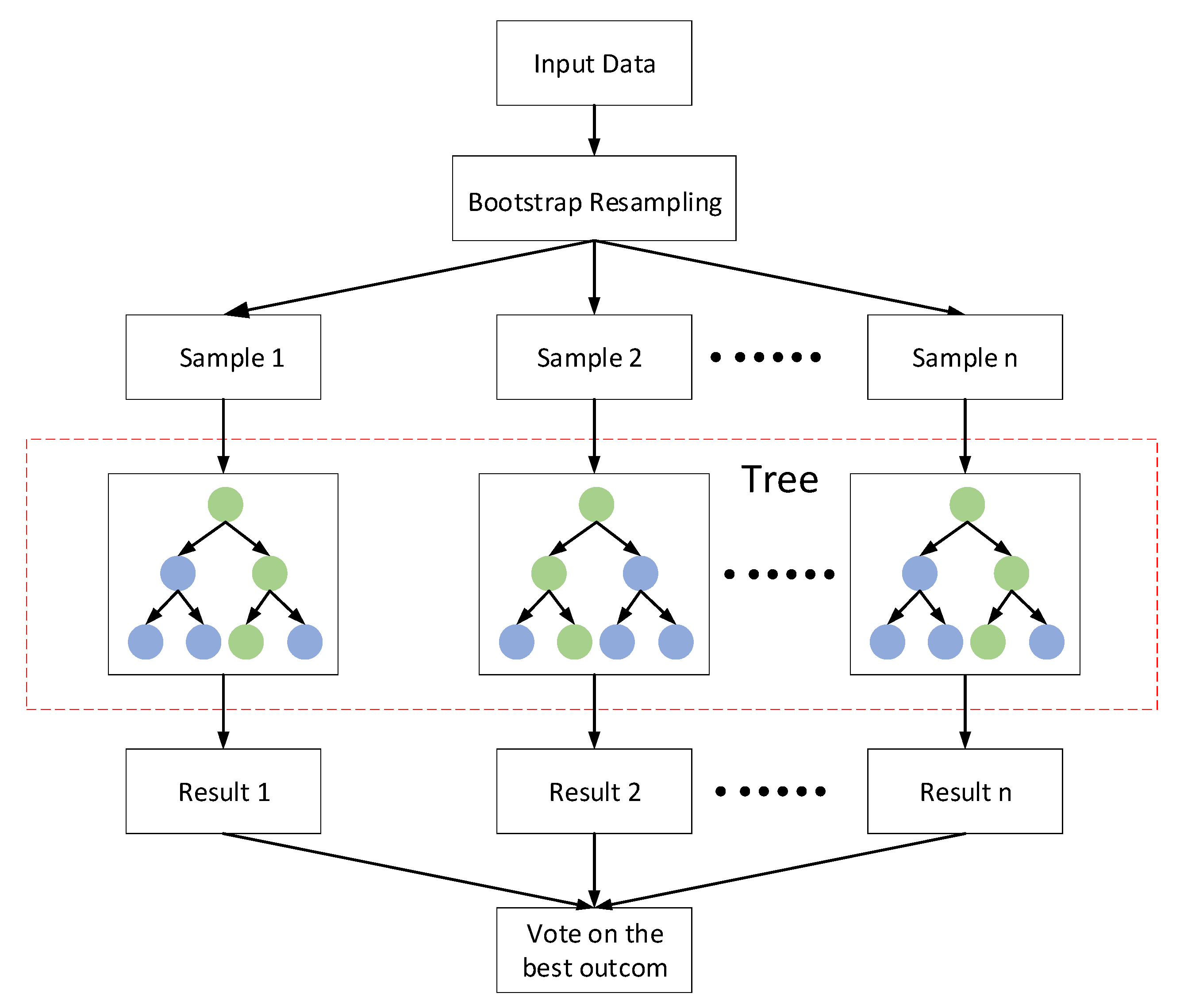 Processes 12 00369 g004