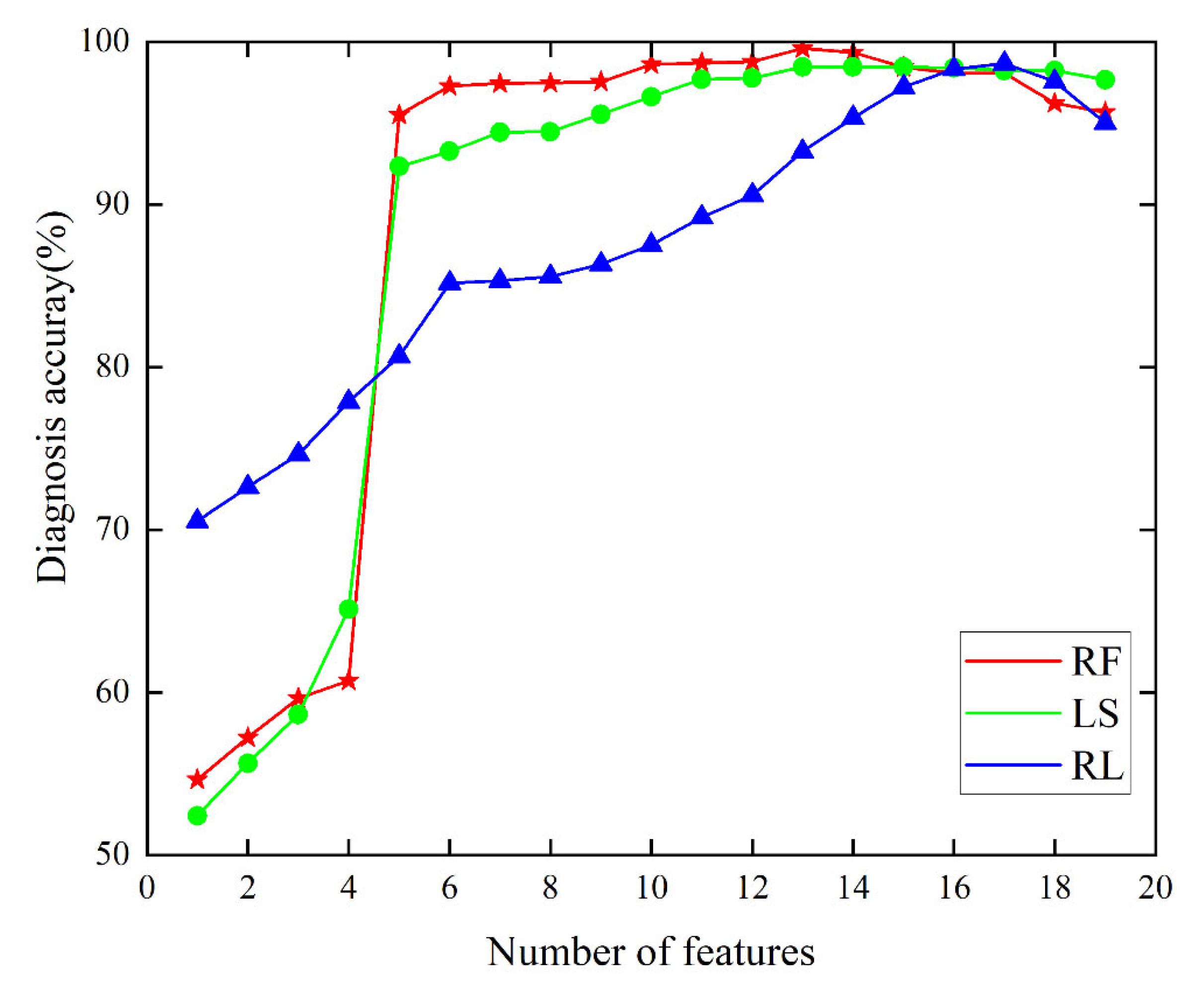 Processes 12 00369 g011