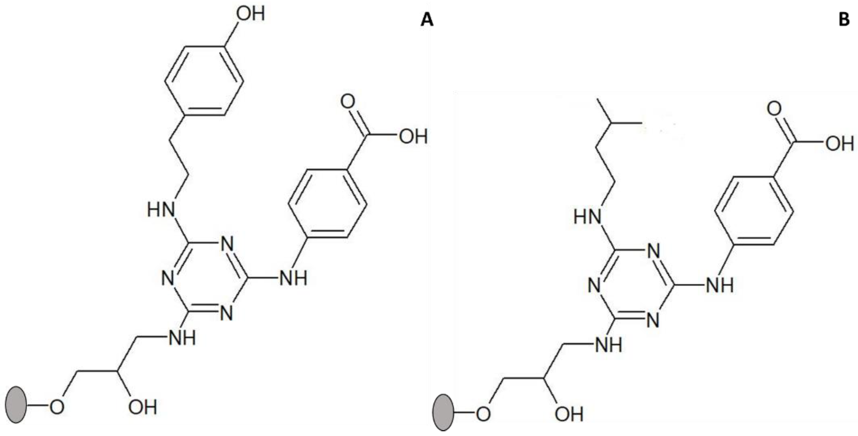 Processes 12 00371 g004 Processes 12 00371 g004