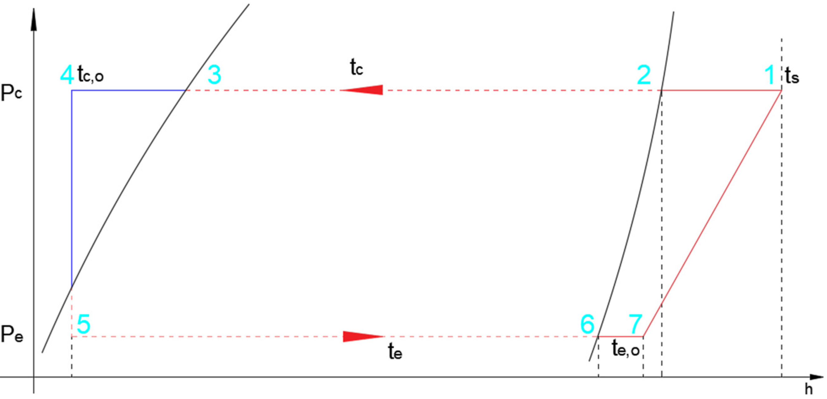 Processes 12 00379 g002
