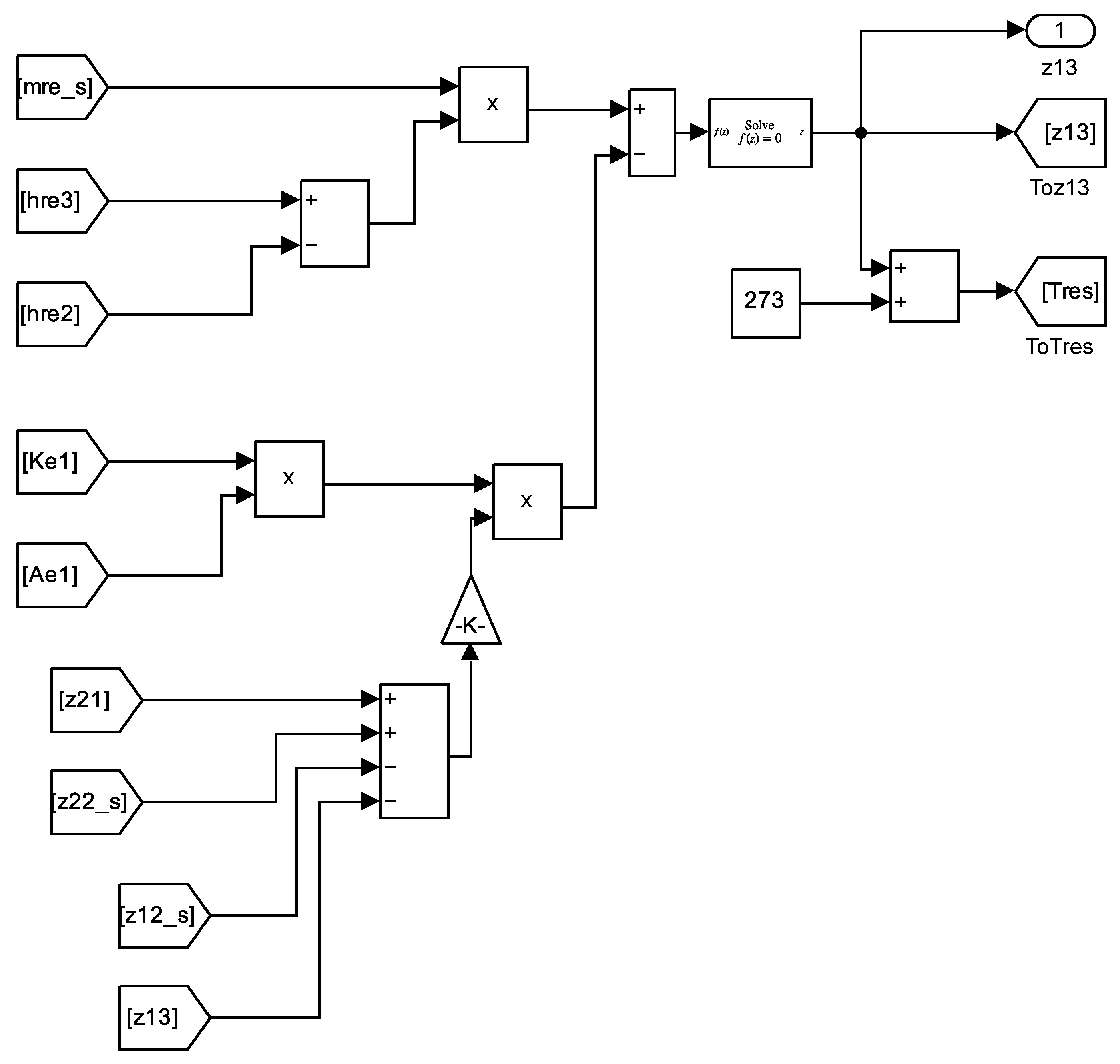 Processes 12 00379 g006