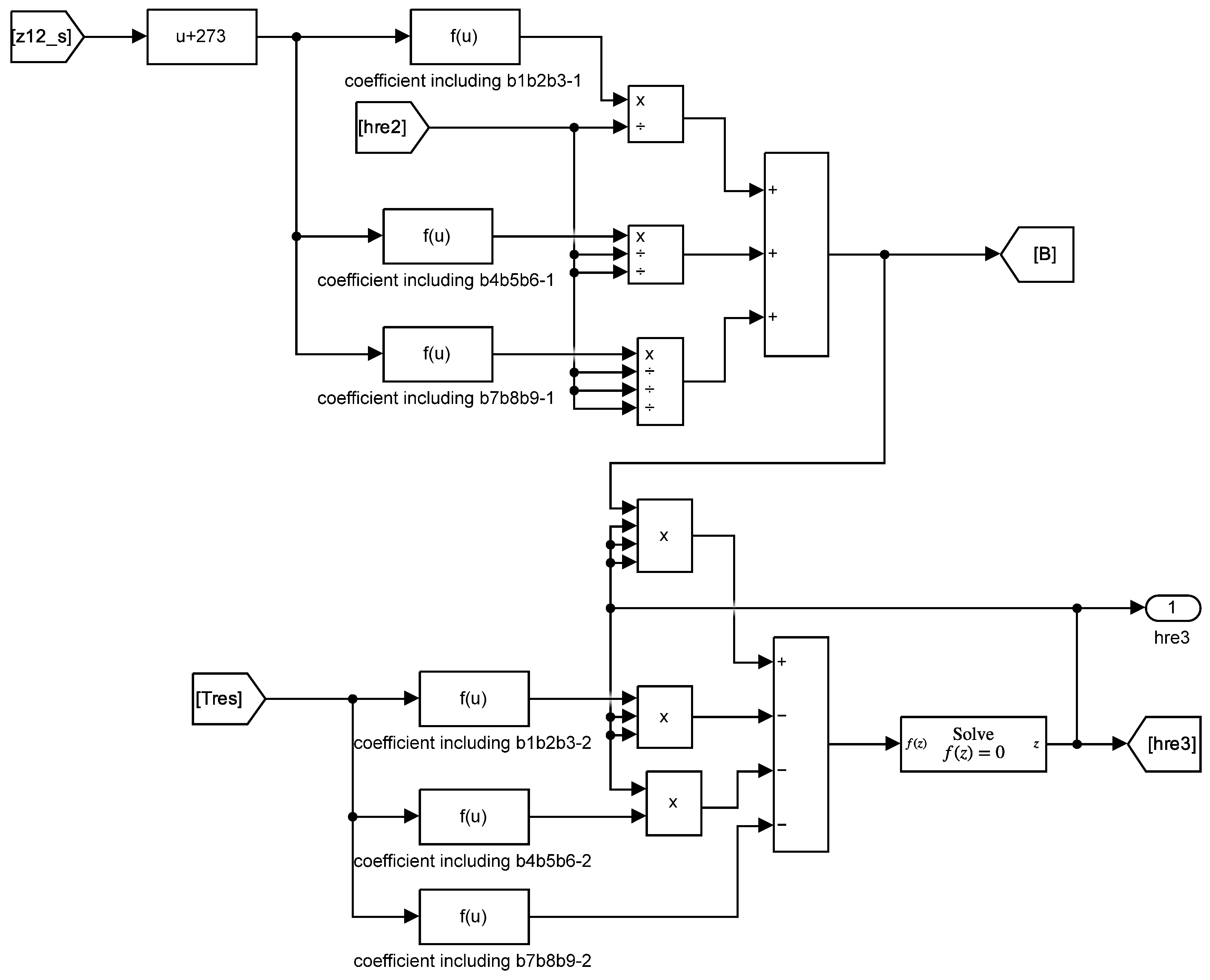 Processes 12 00379 g007