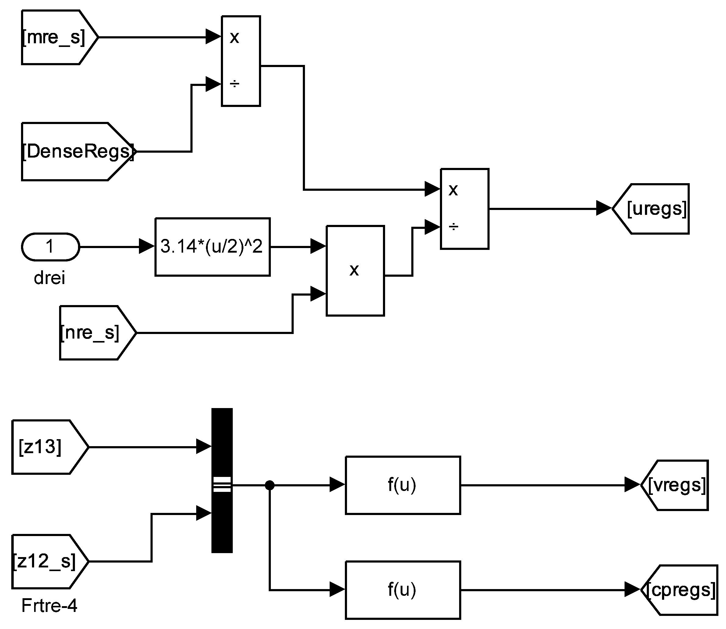 Processes 12 00379 g011
